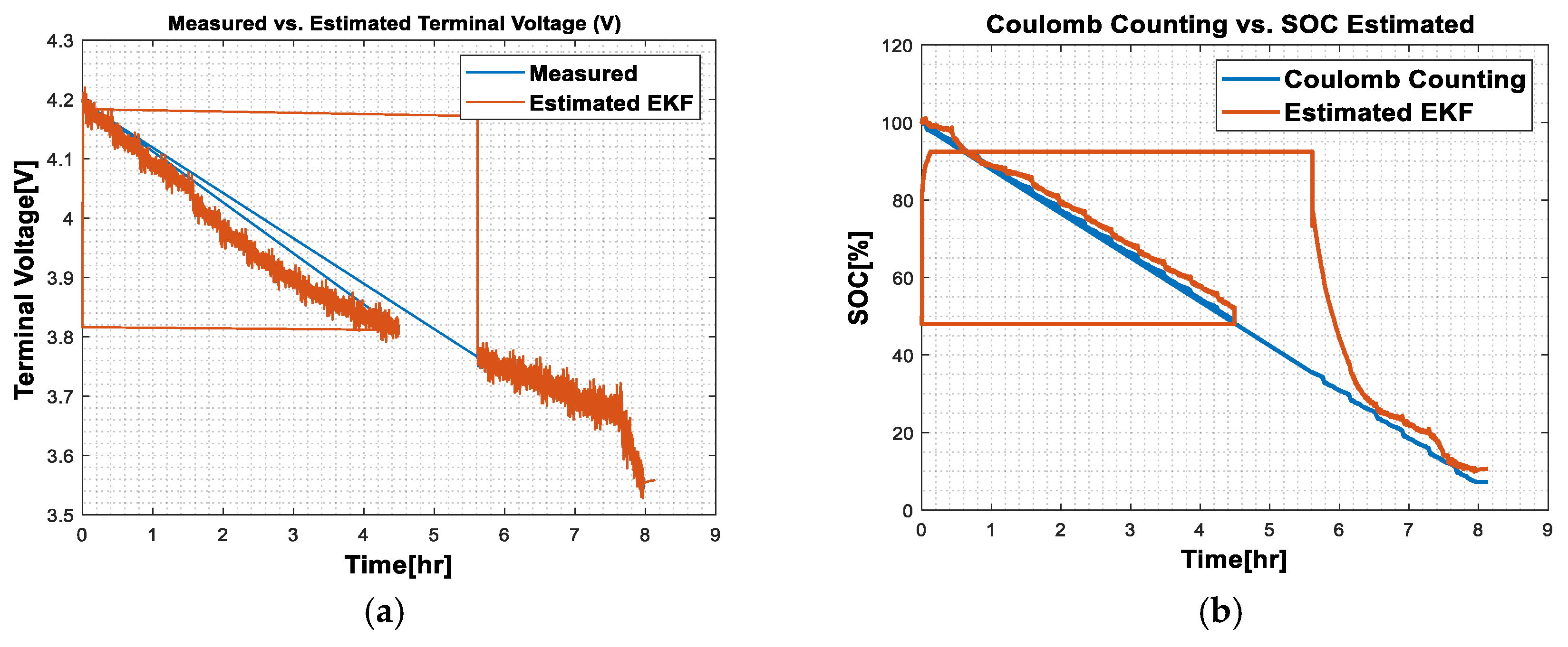 Energies 18 03436 g005