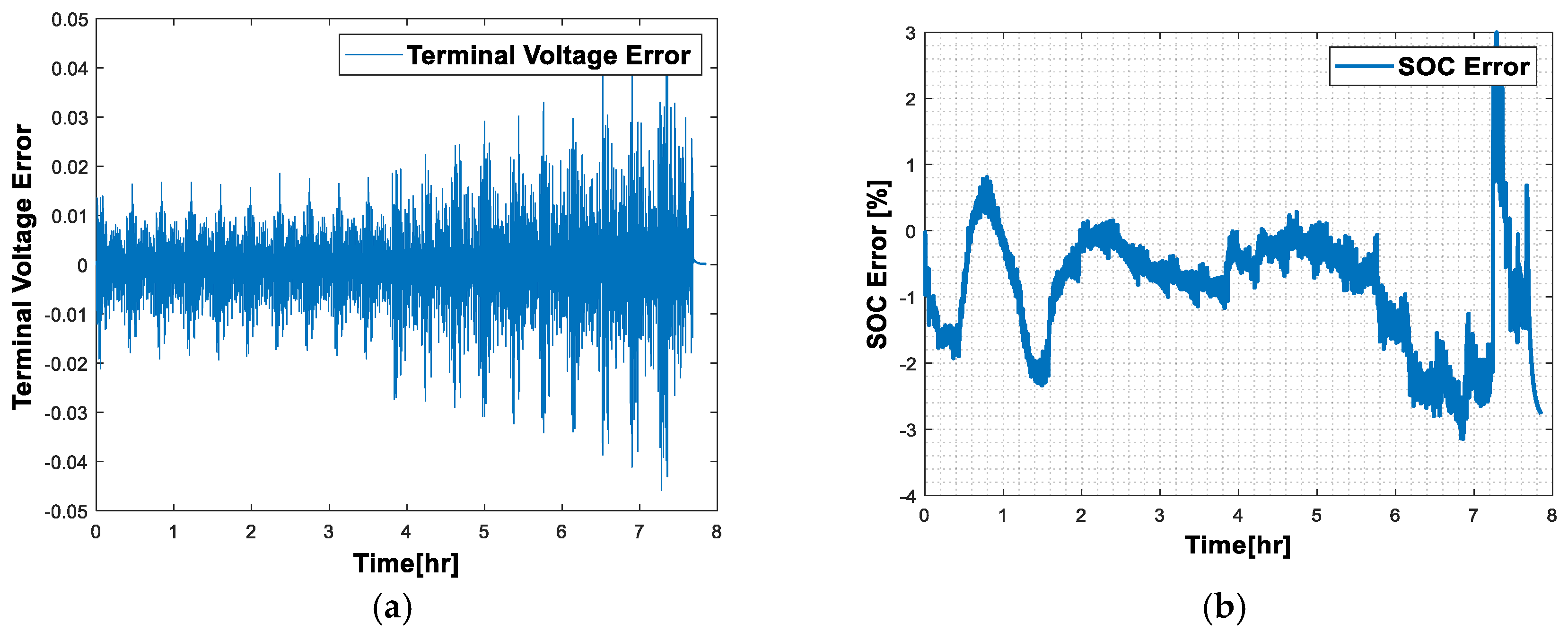 Energies 18 03436 g006