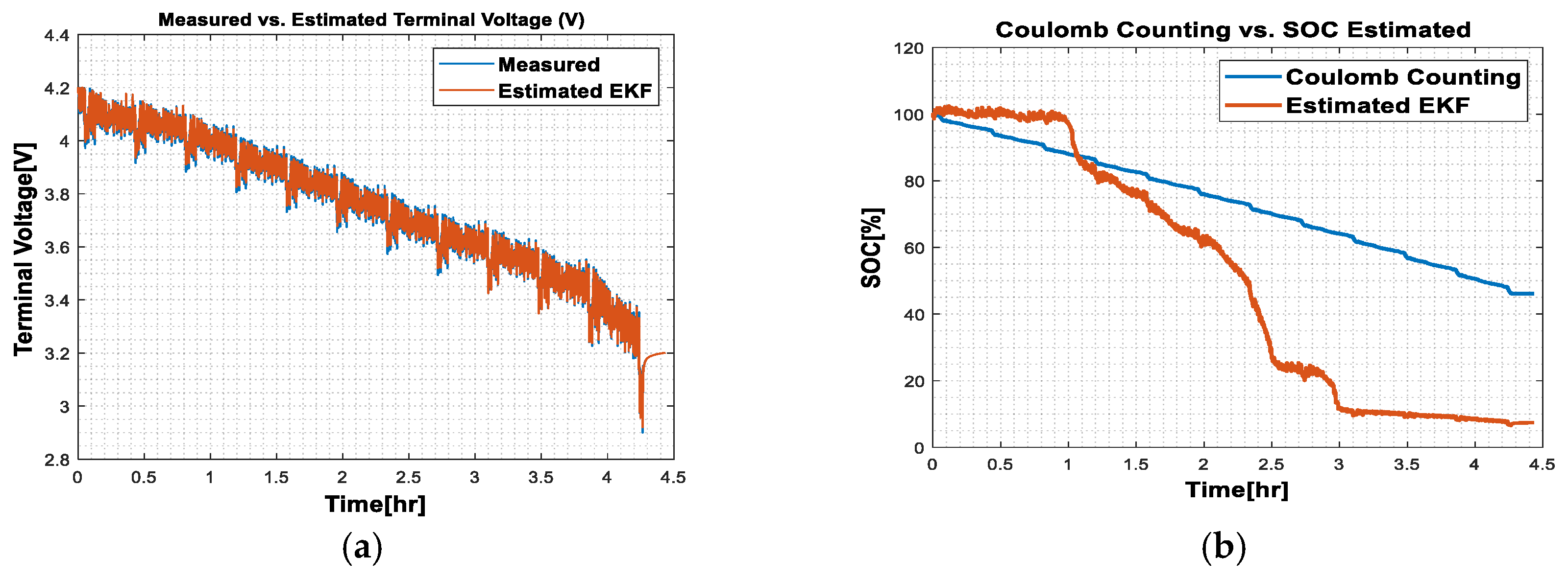 Energies 18 03436 g010