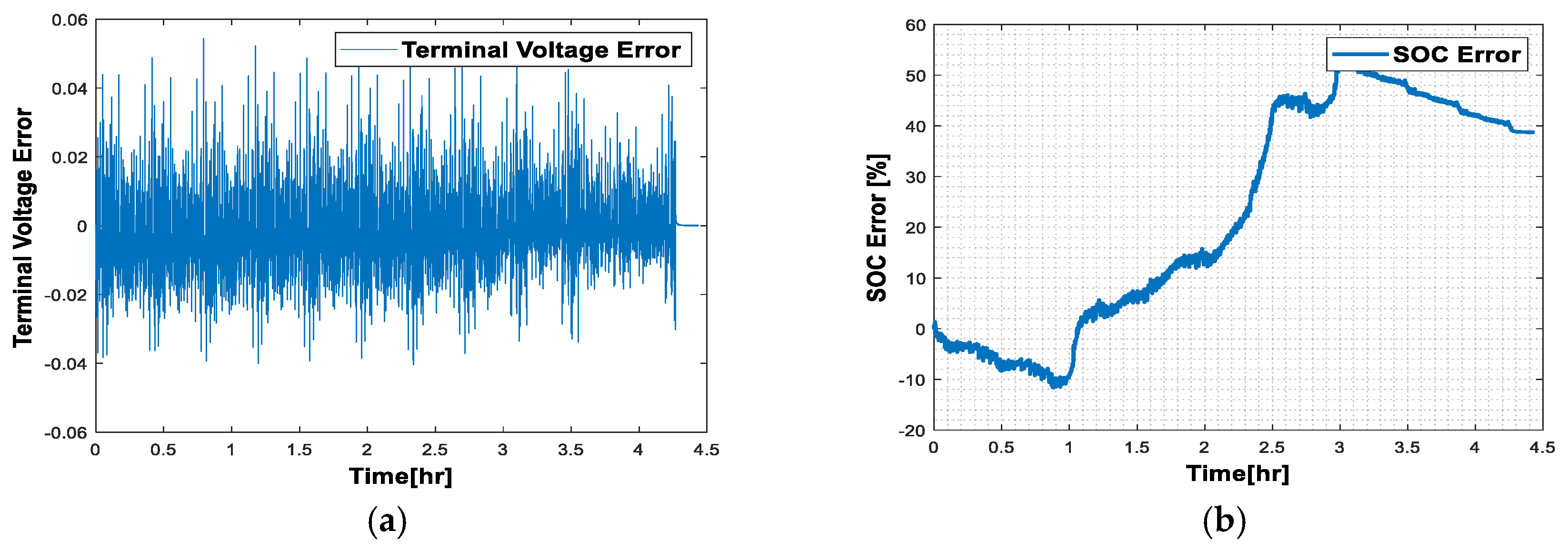 Energies 18 03436 g011
