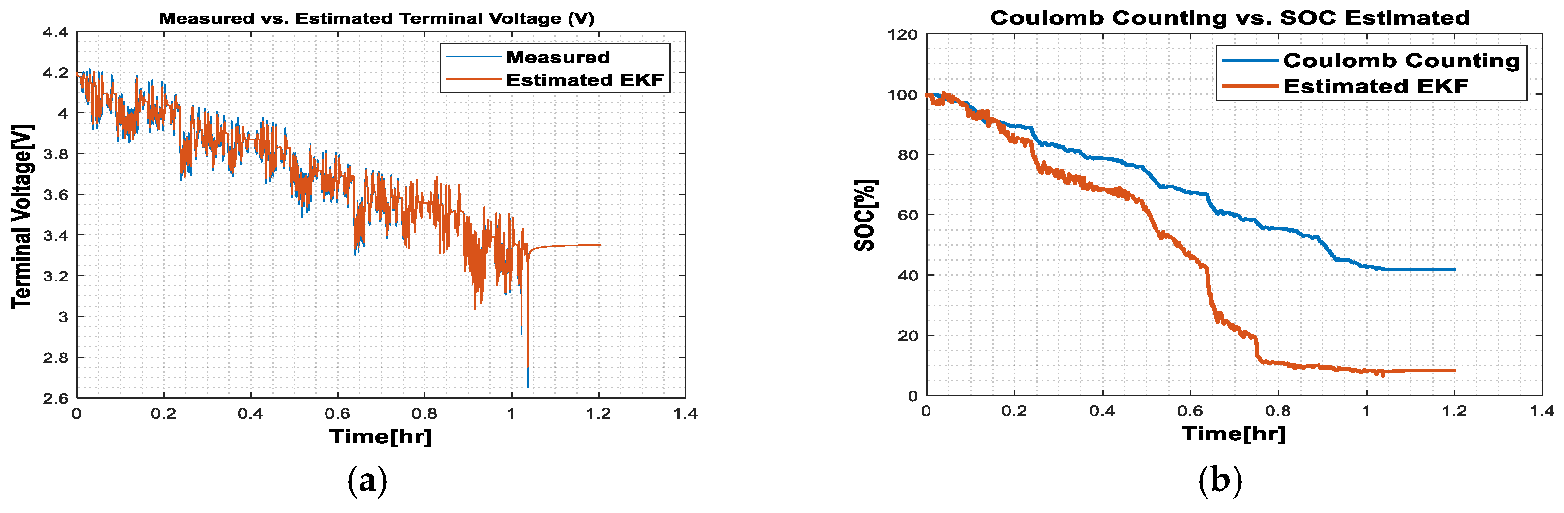 Energies 18 03436 g013