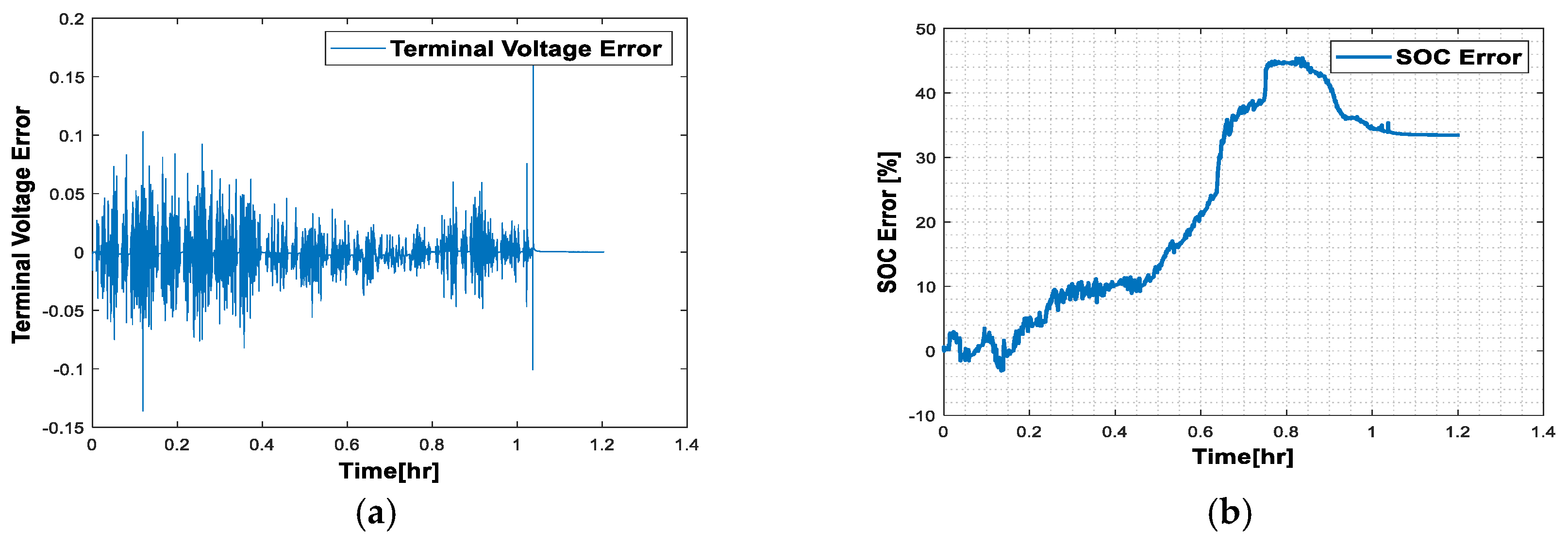 Energies 18 03436 g014