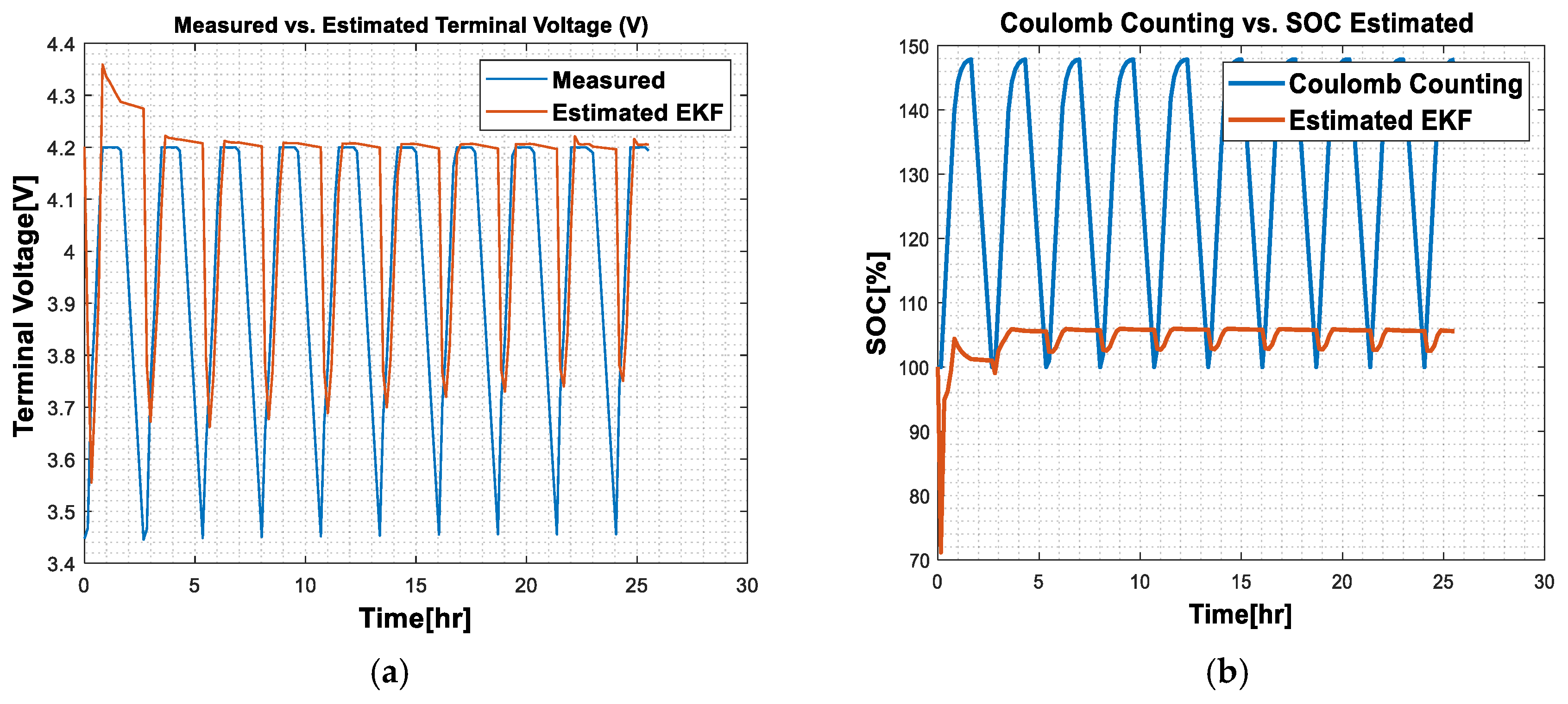 Energies 18 03436 g016