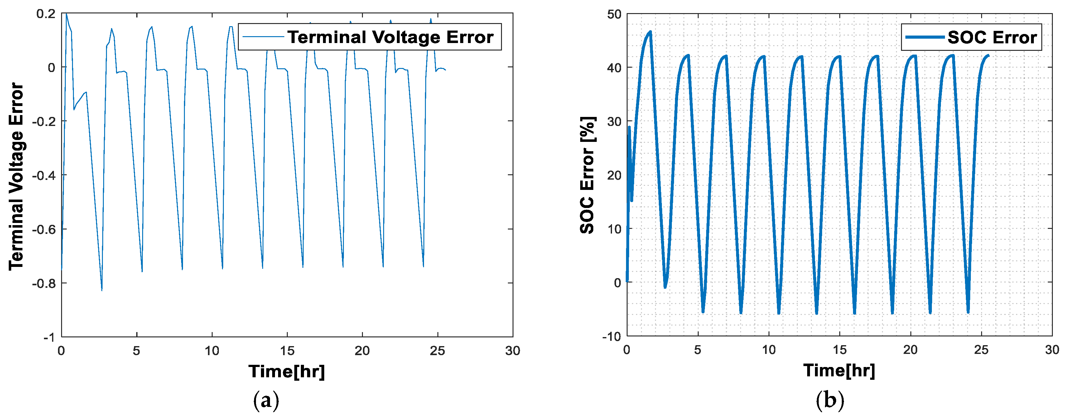Energies 18 03436 g017