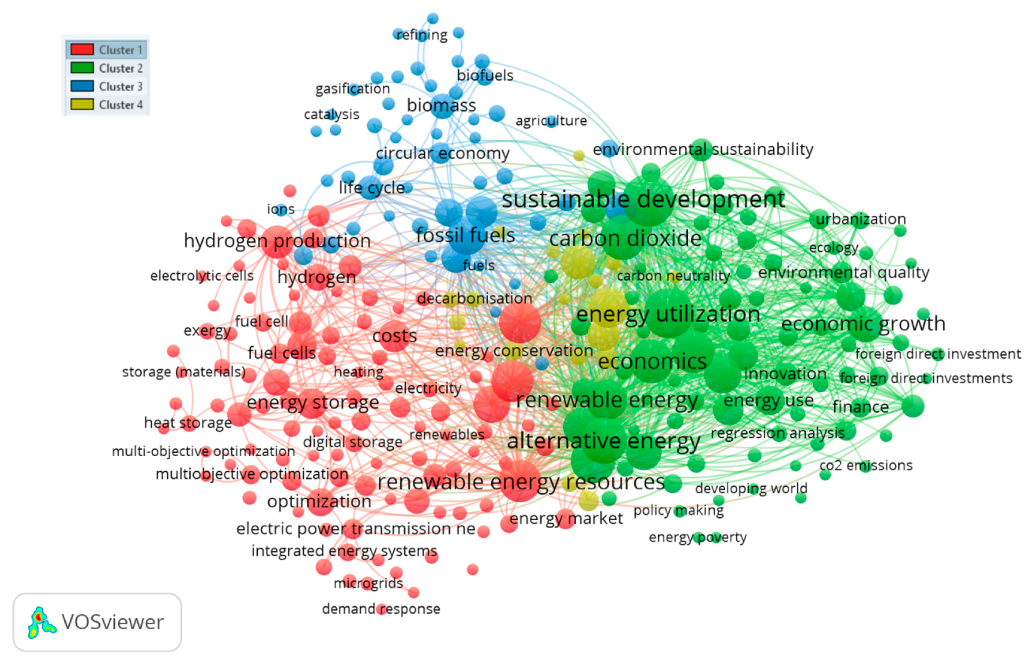 Energies 18 03438 g007
