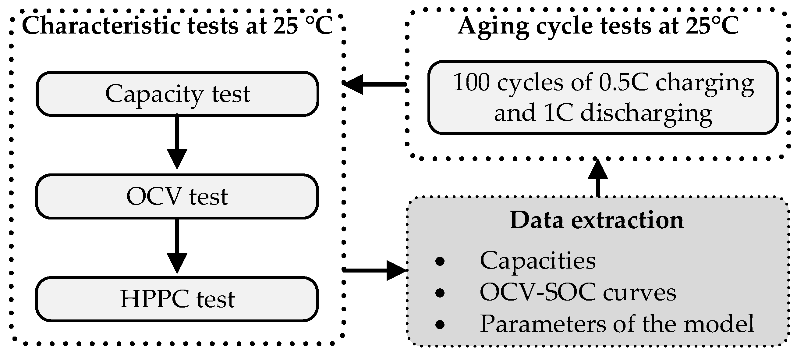 Energies 18 03439 g002