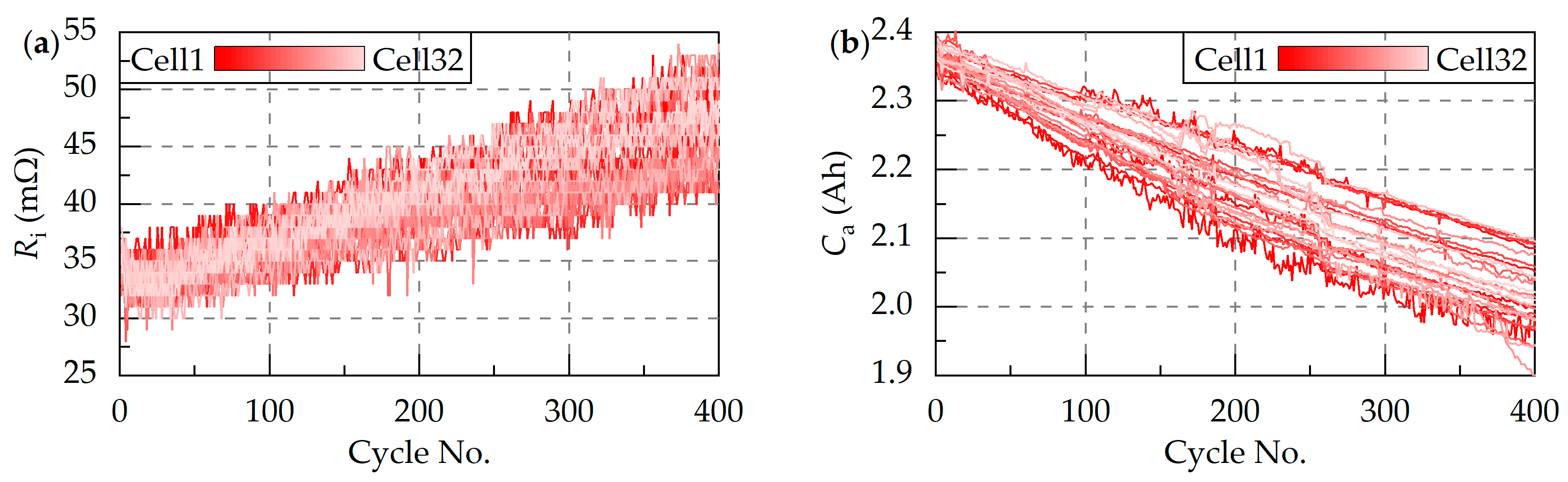 Energies 18 03439 g005