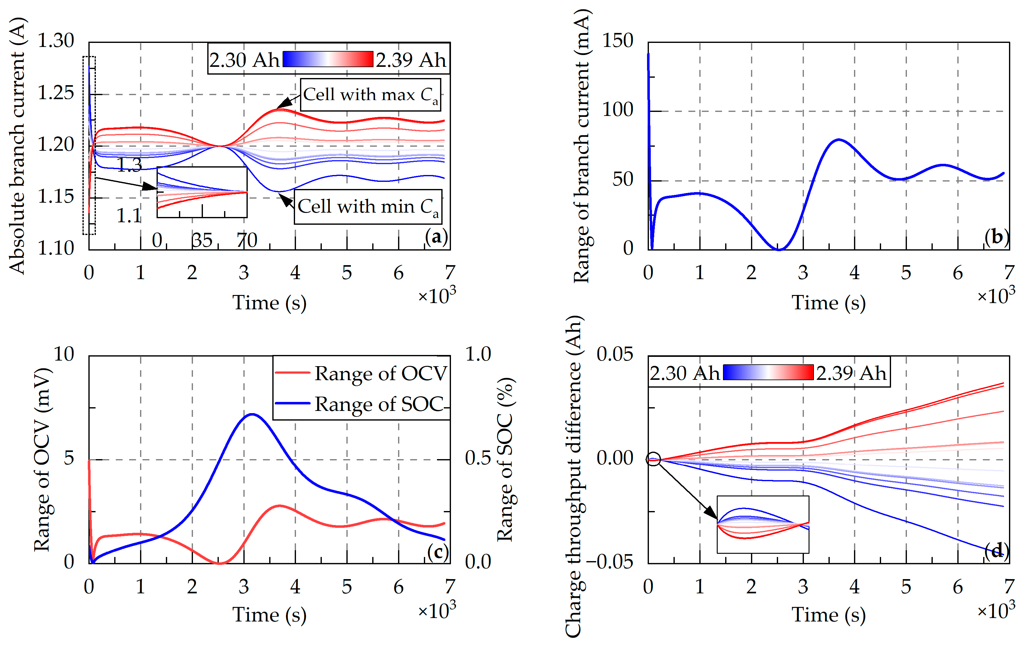 Energies 18 03439 g008