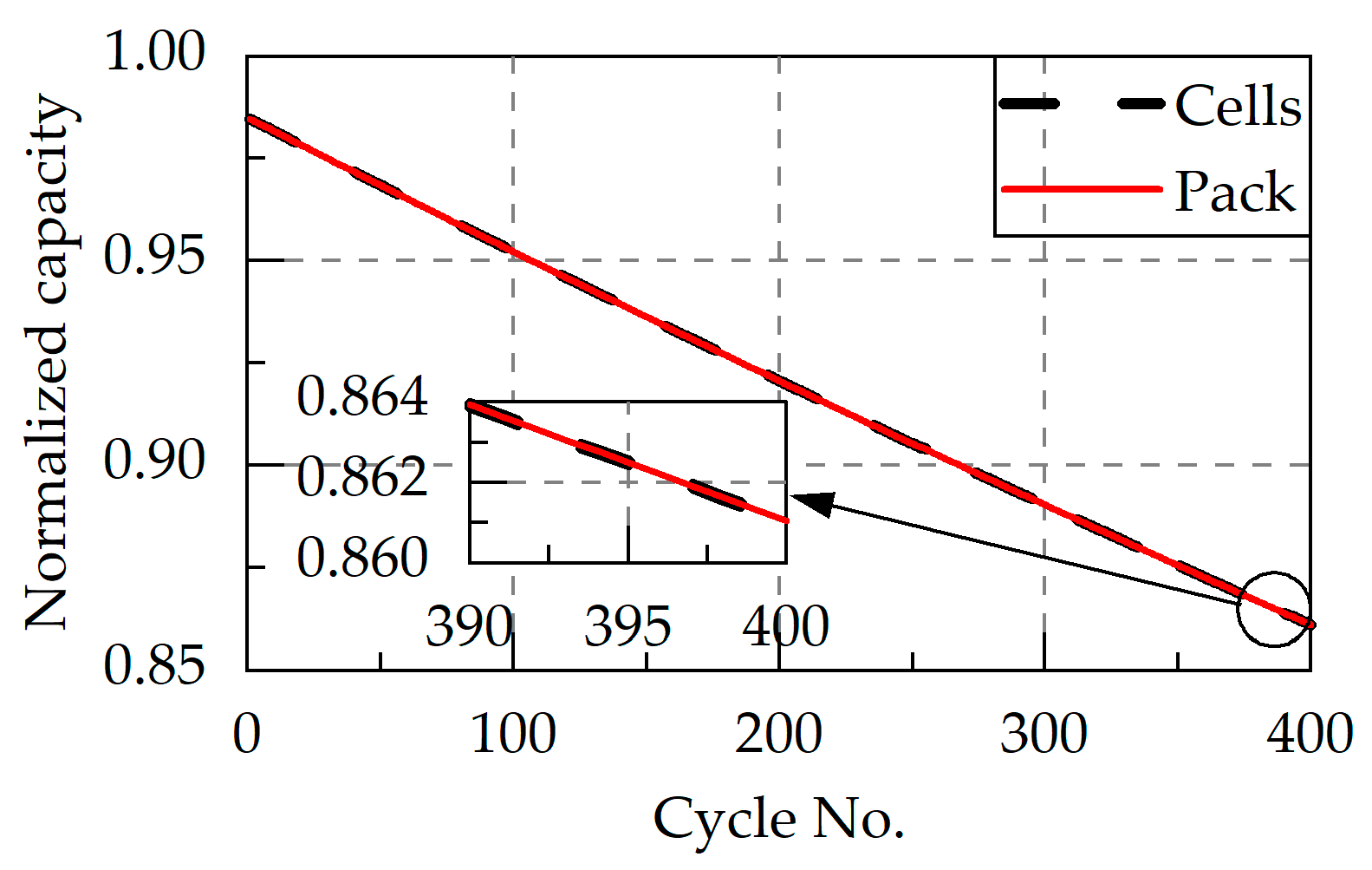 Energies 18 03439 g012