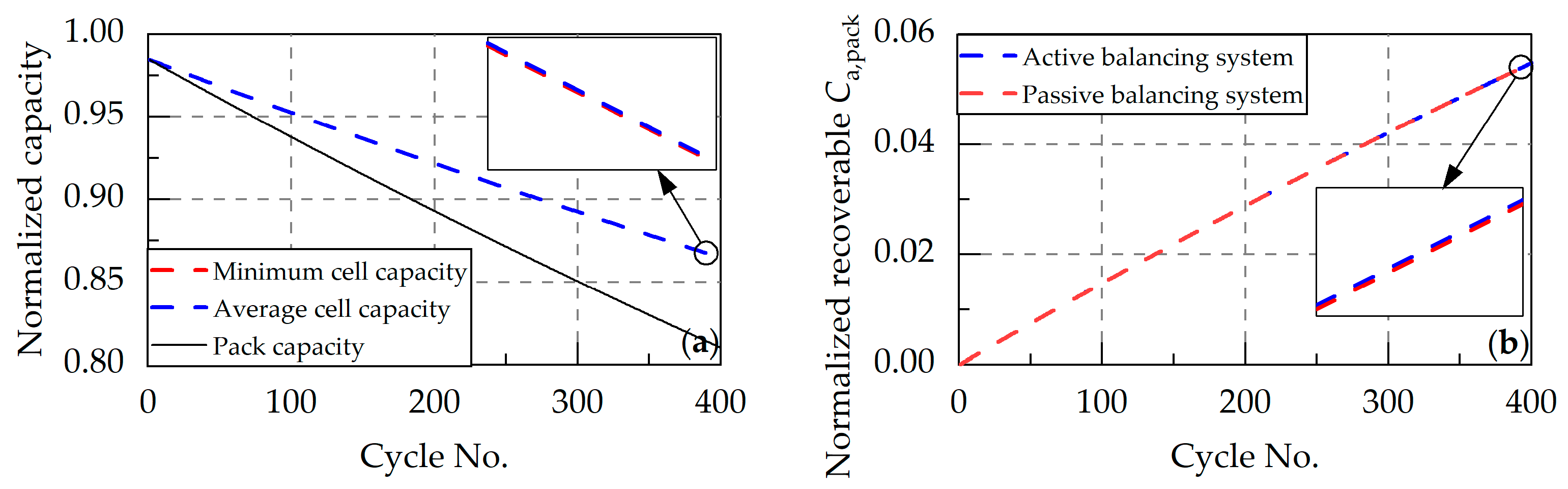 Energies 18 03439 g016