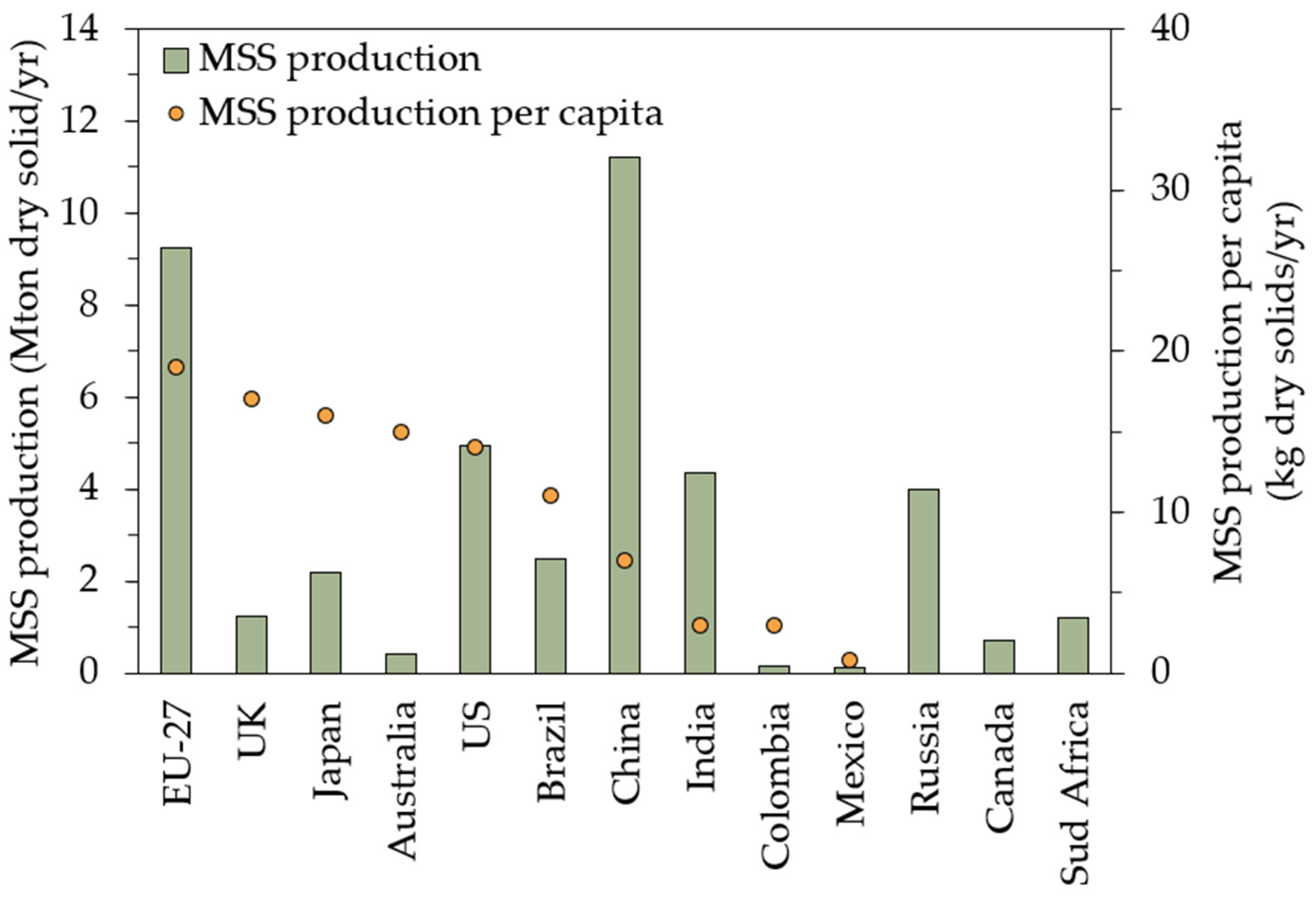Energies 18 03442 g002