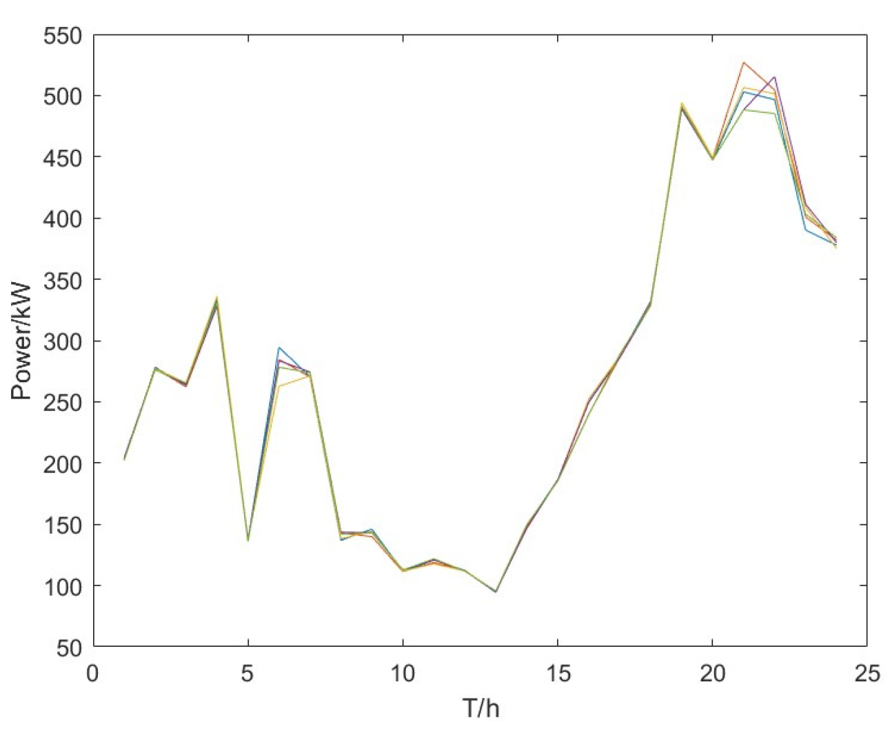 Energies 18 03443 g005