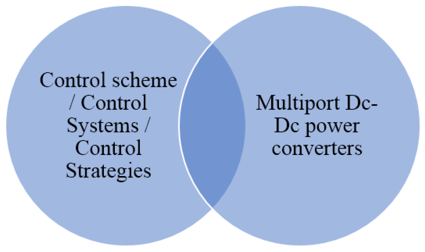 Energies 18 03445 g001