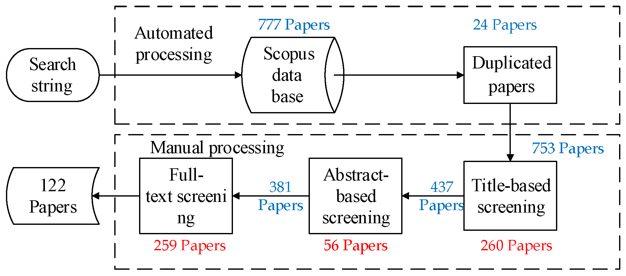 Energies 18 03445 g002