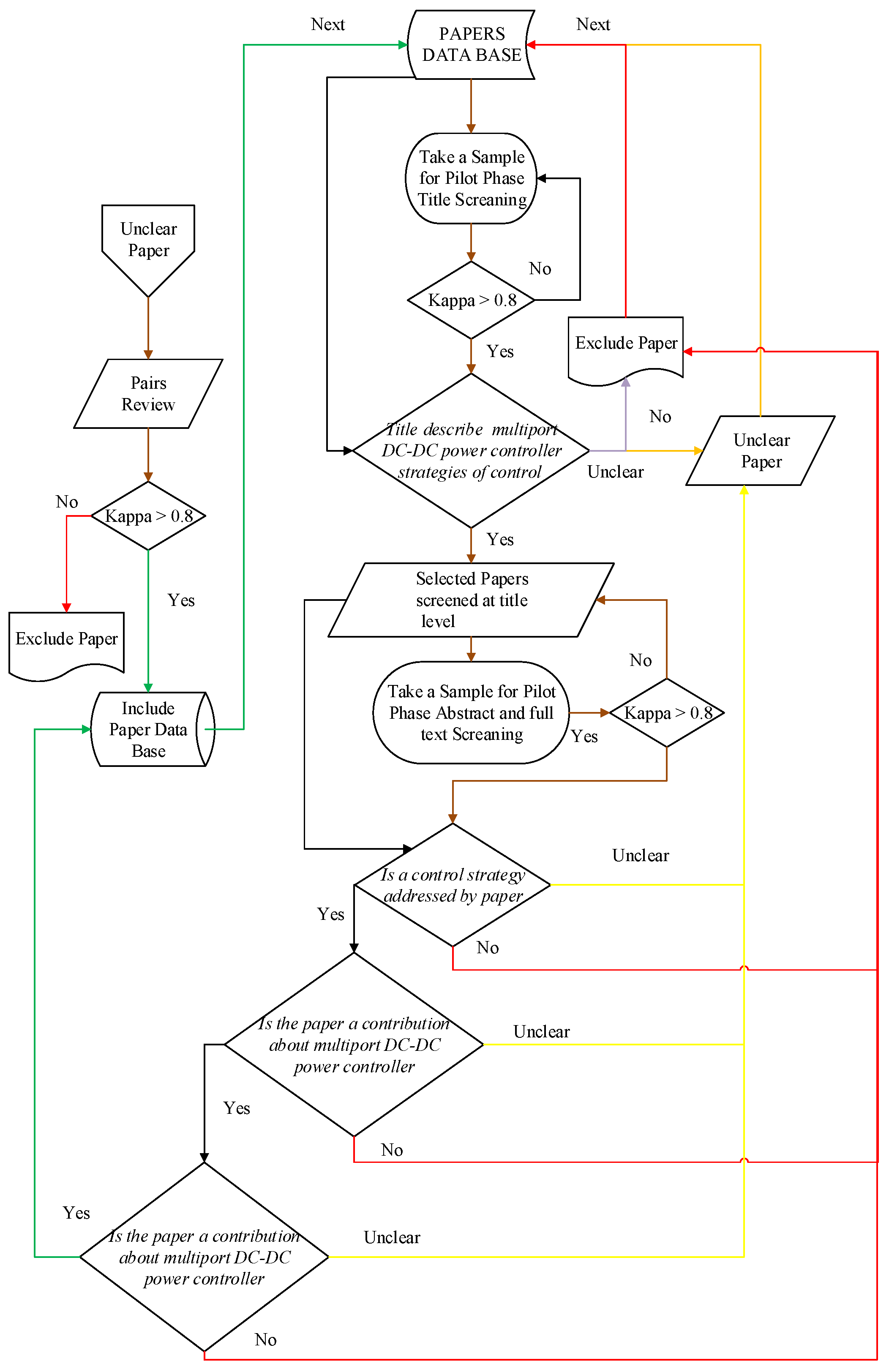 Energies 18 03445 g003