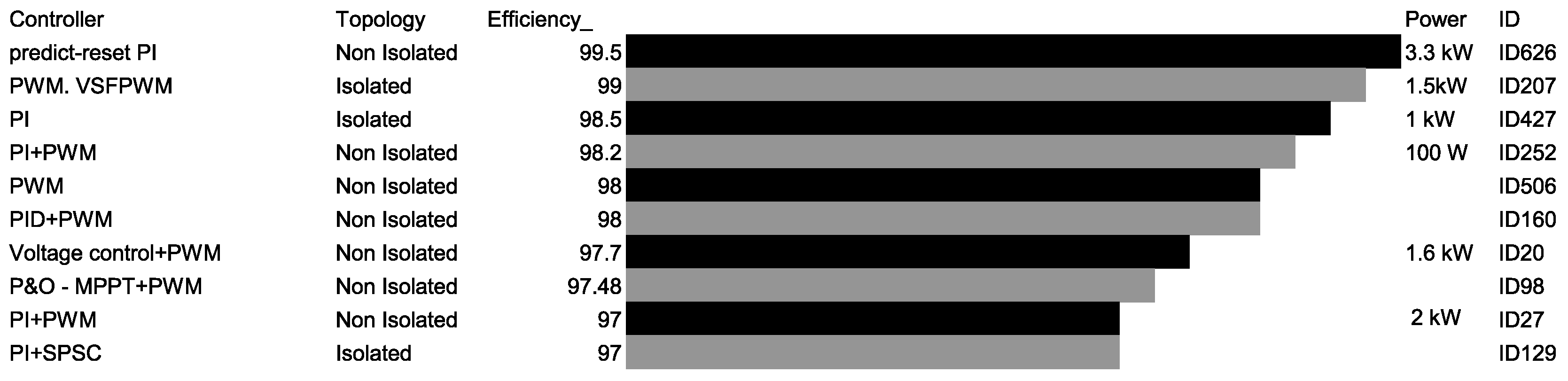 Energies 18 03445 g008