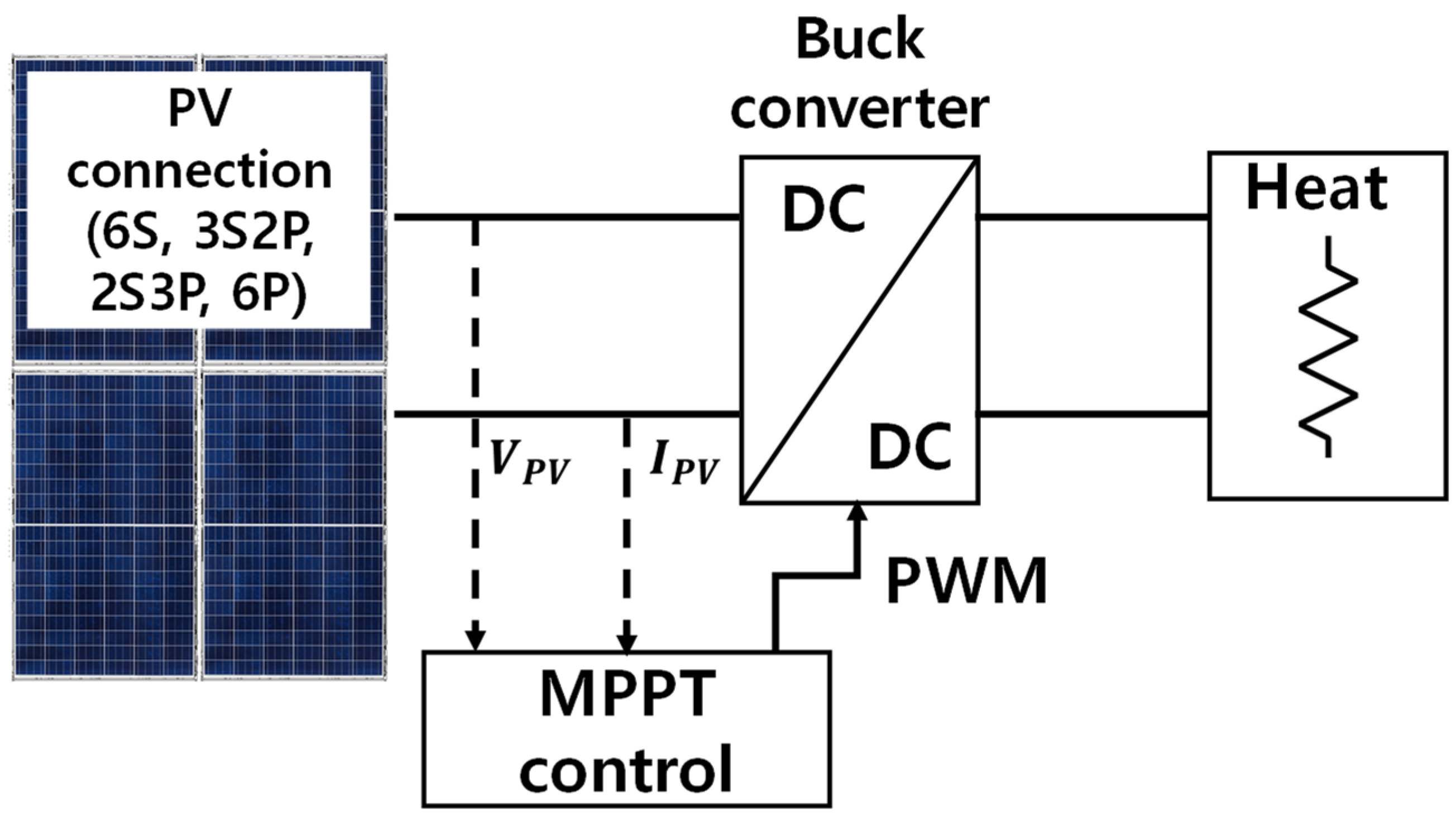 Energies 18 03446 g001