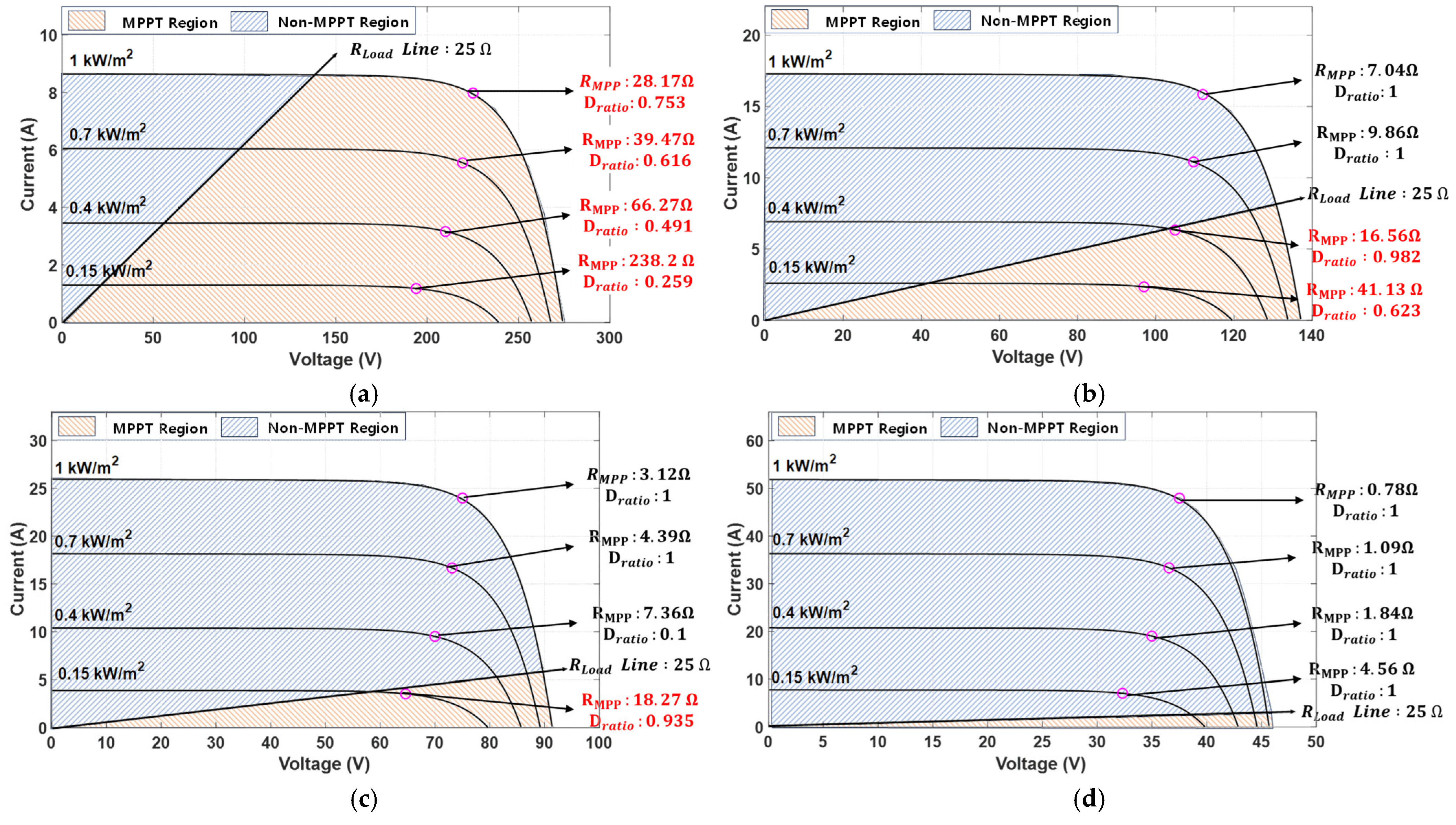 Energies 18 03446 g003