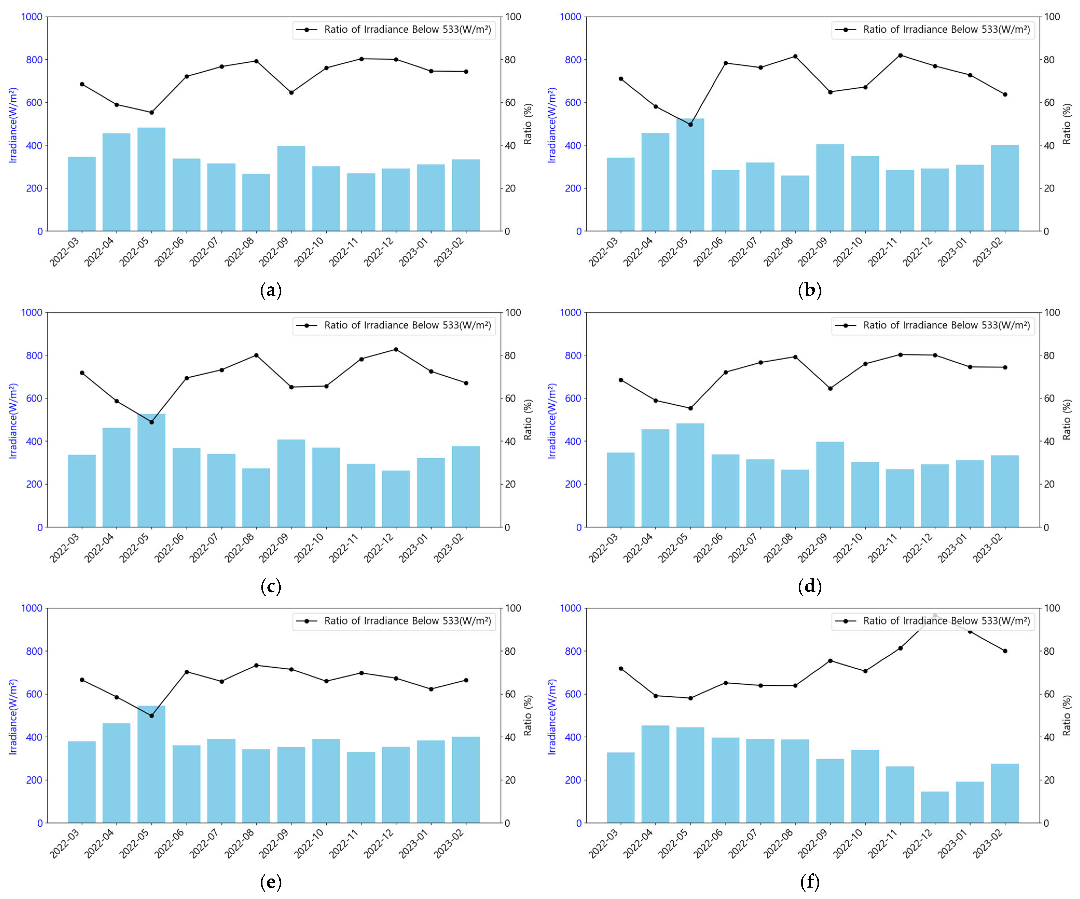 Energies 18 03446 g010