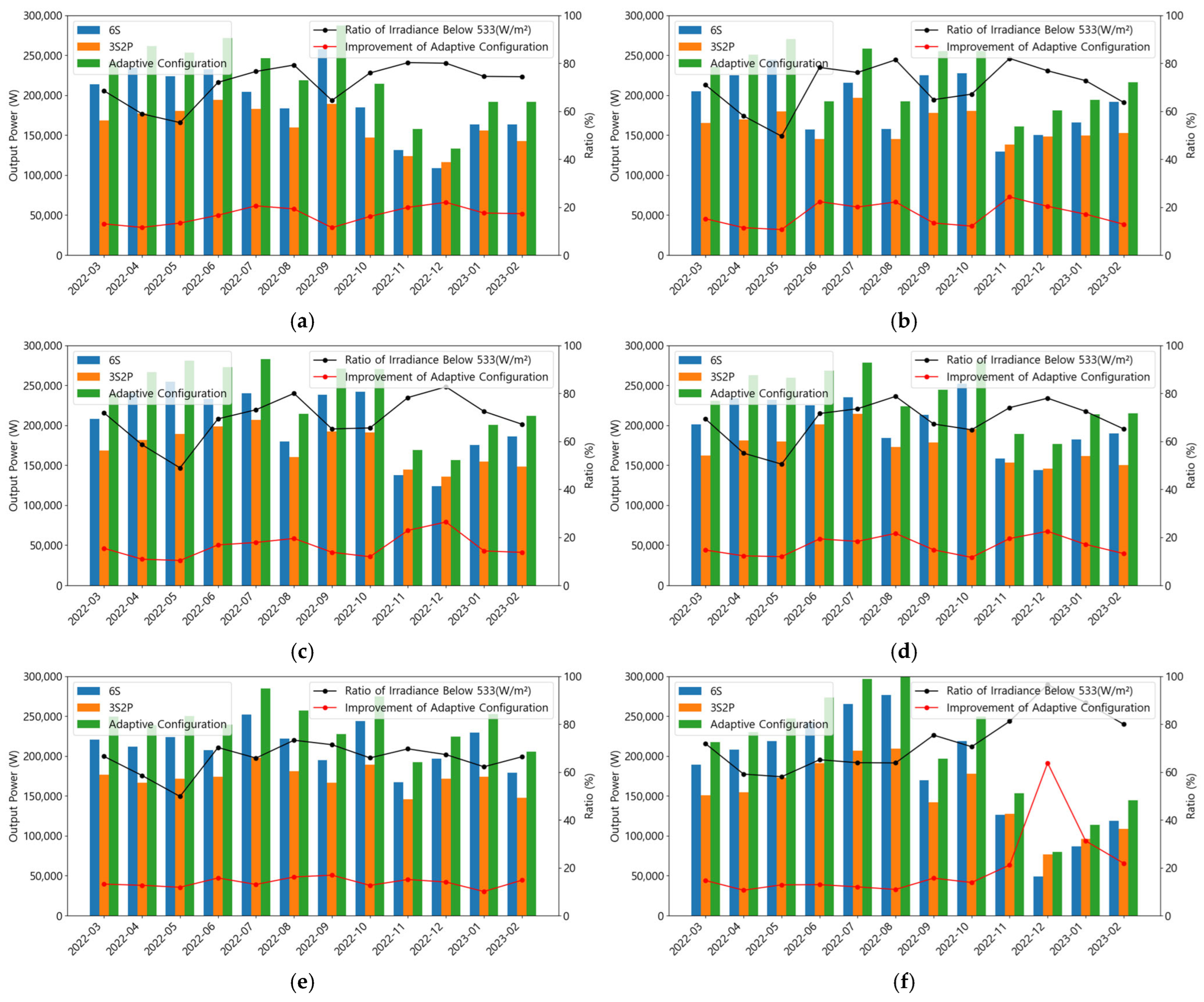 Energies 18 03446 g011
