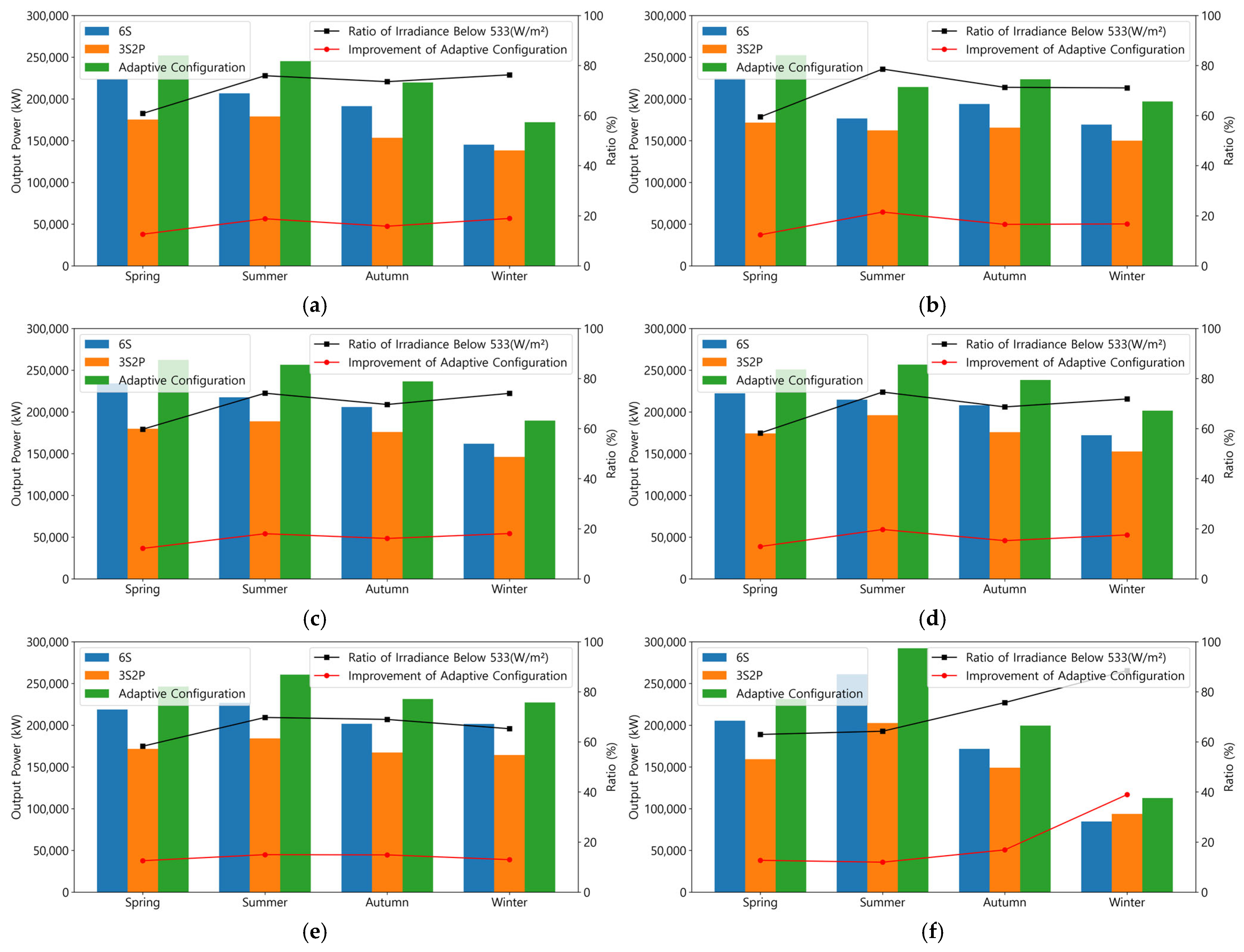 Energies 18 03446 g012