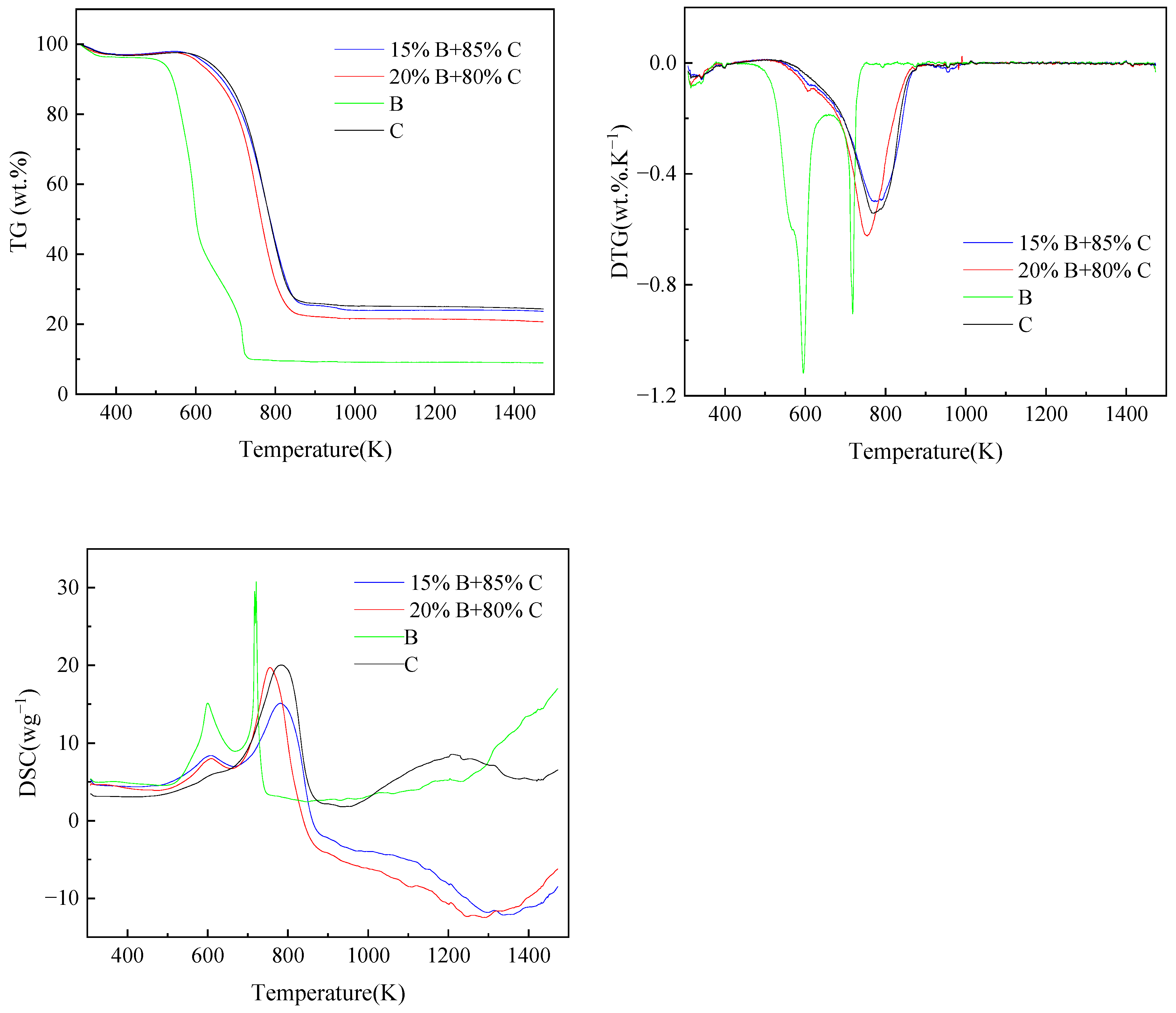 Energies 18 03447 g002