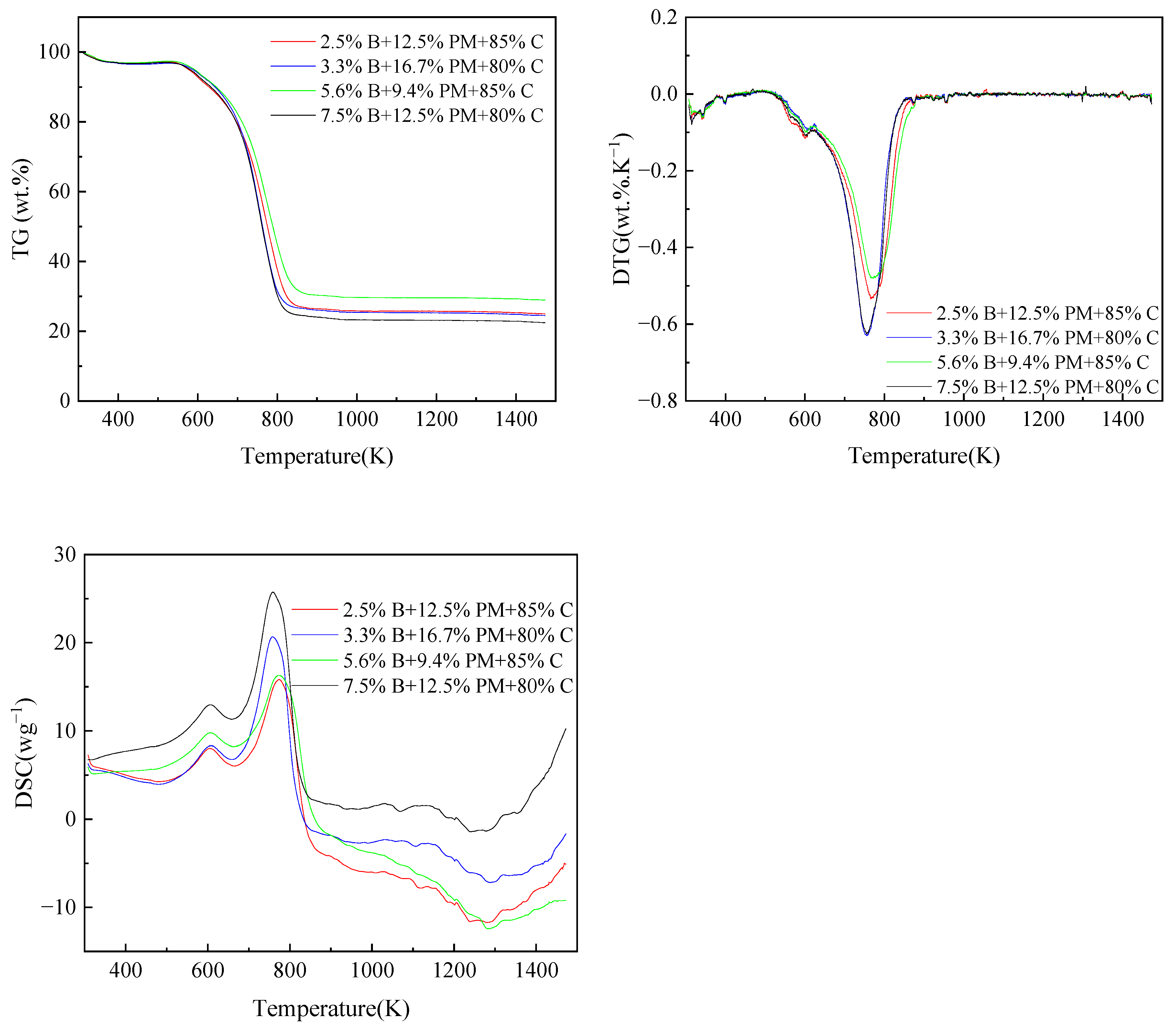 Energies 18 03447 g003