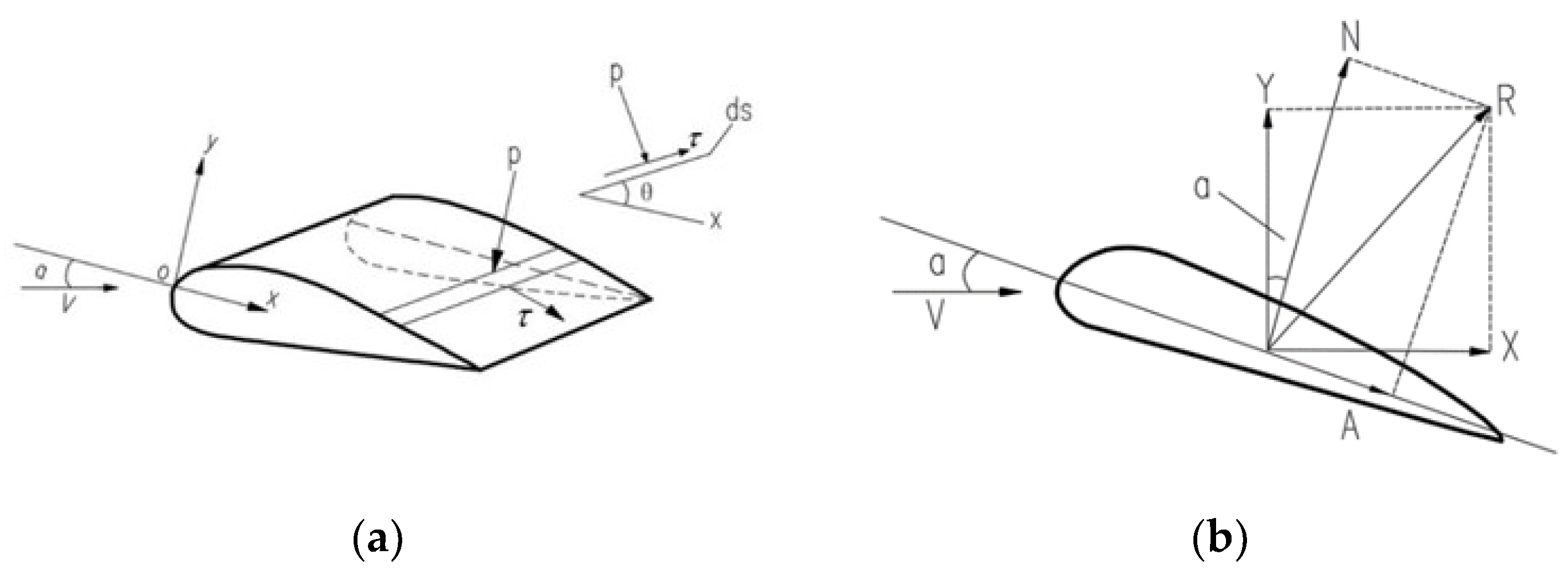 Energies 18 03448 g001