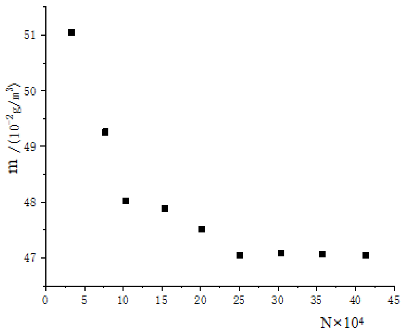 Energies 18 03448 g003