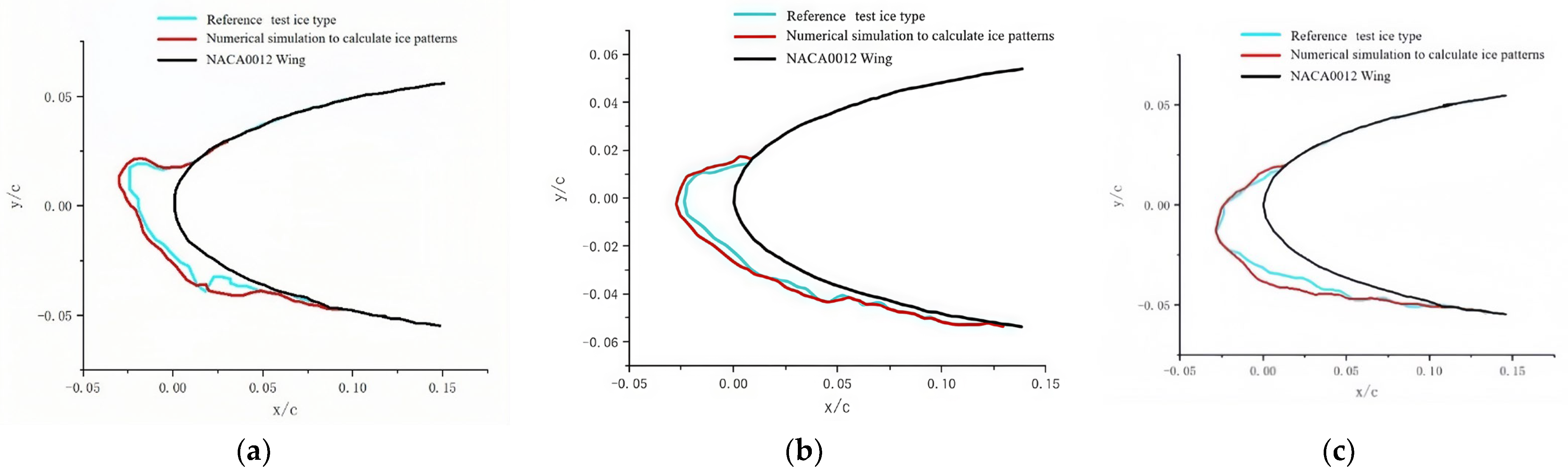 Energies 18 03448 g004