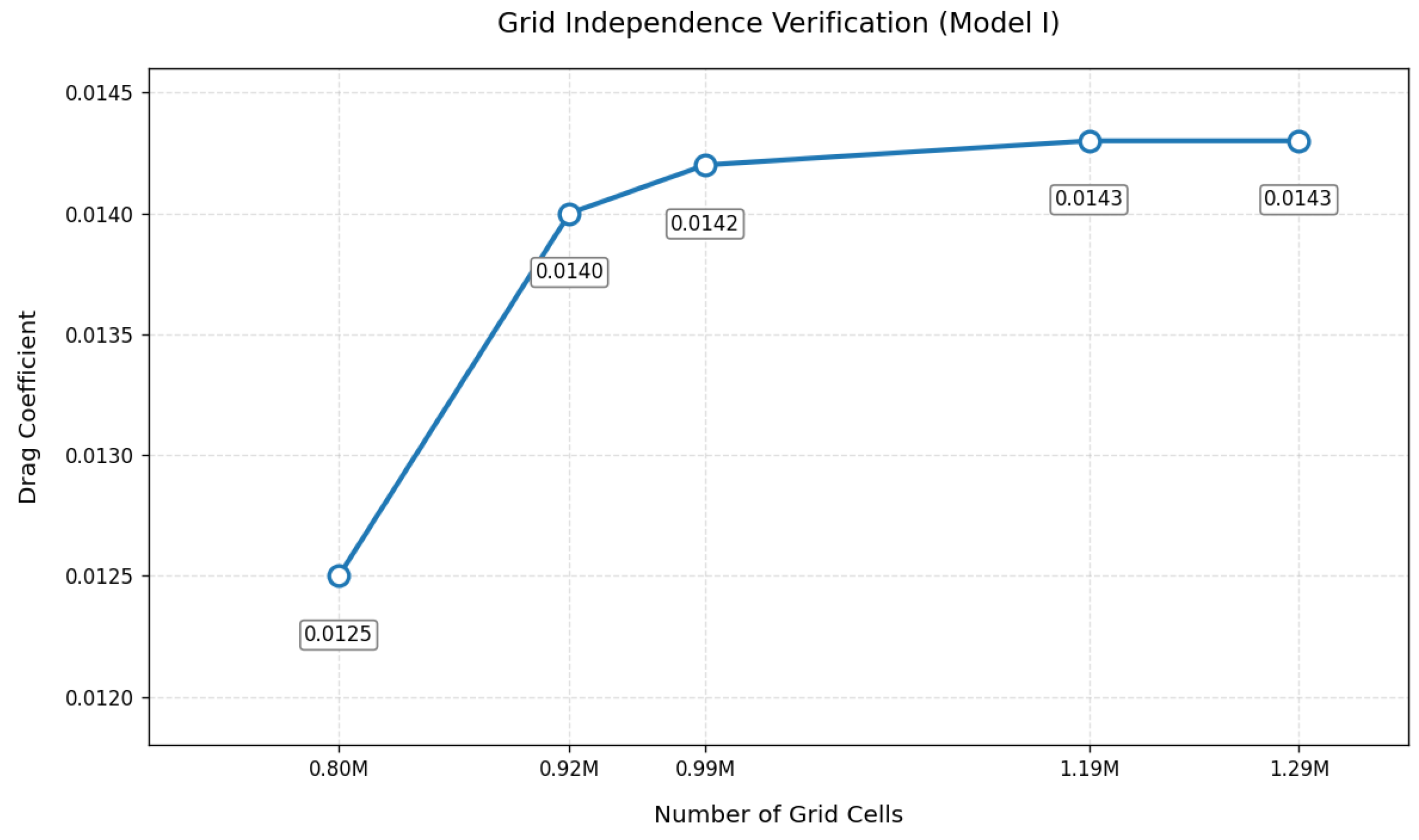 Energies 18 03448 g008