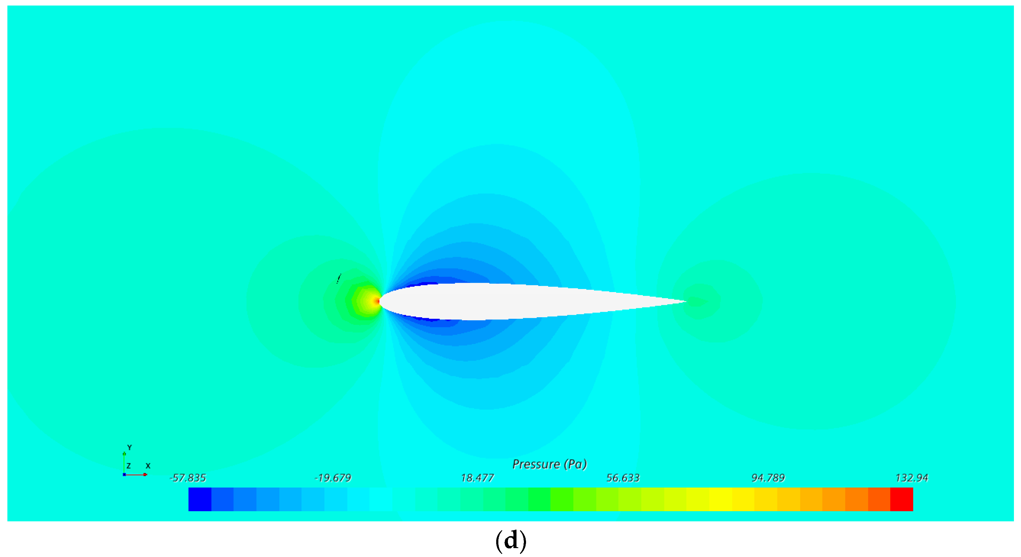 Energies 18 03448 g010b