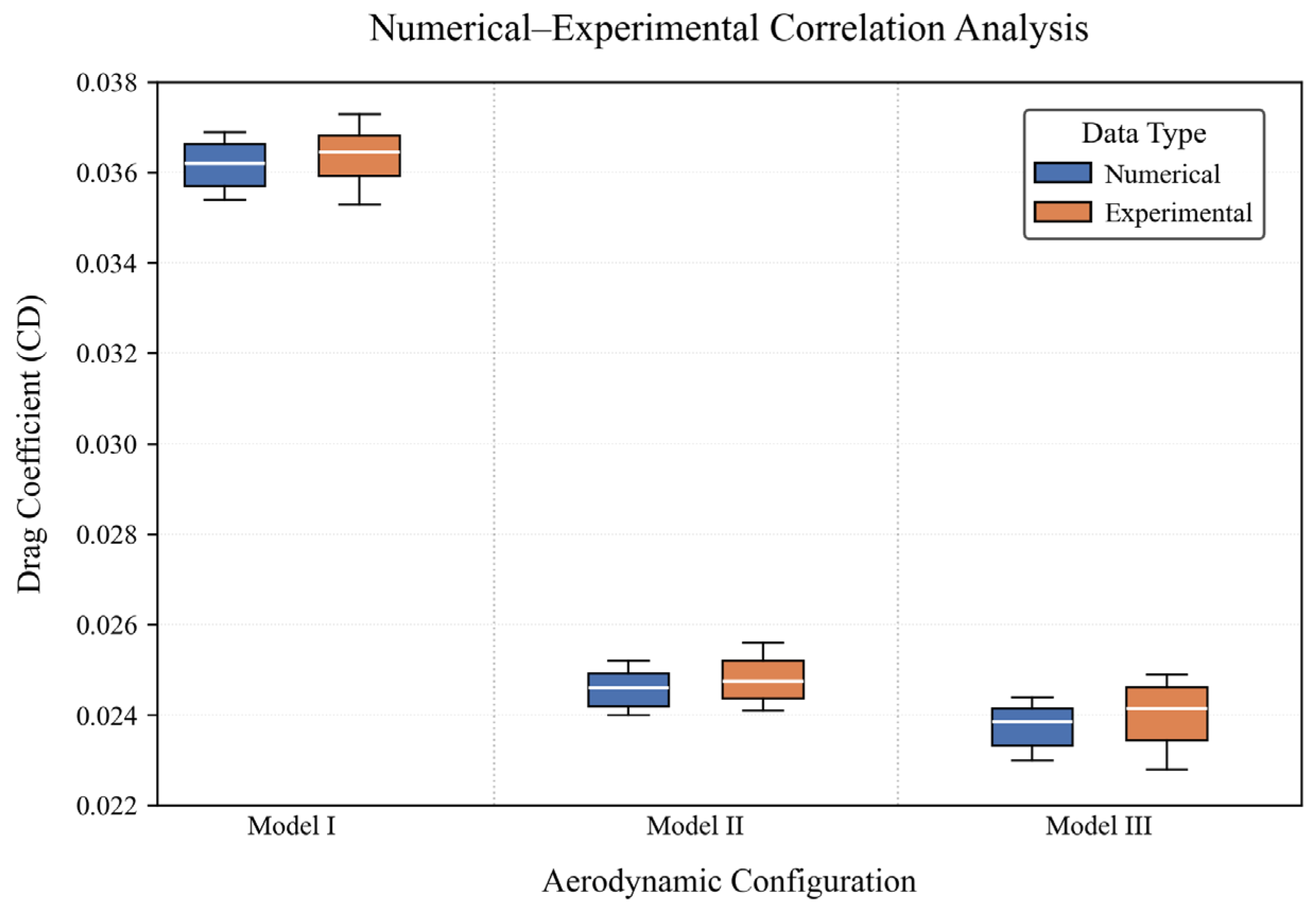 Energies 18 03448 g012