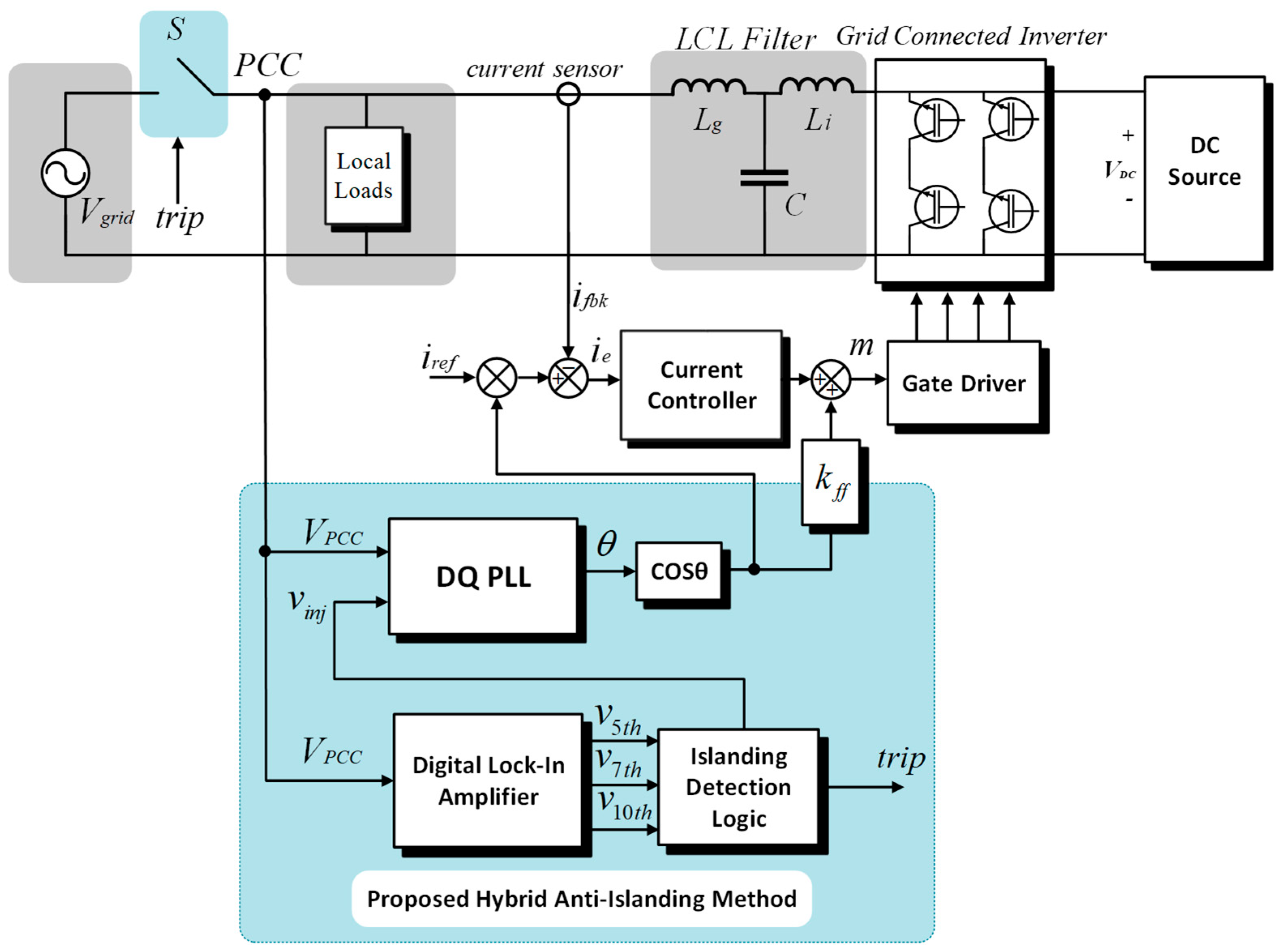 Energies 18 03449 g002