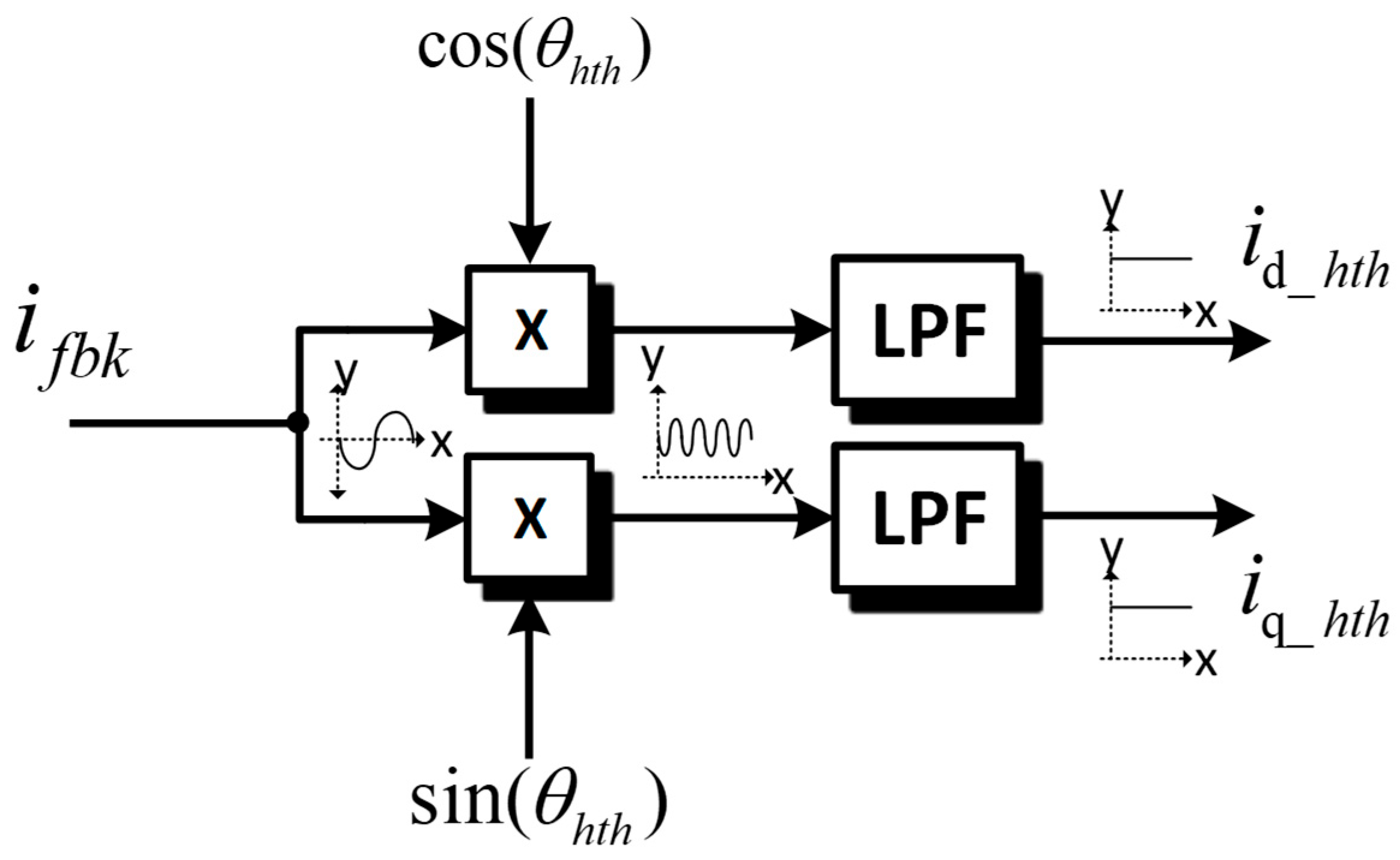 Energies 18 03449 g003