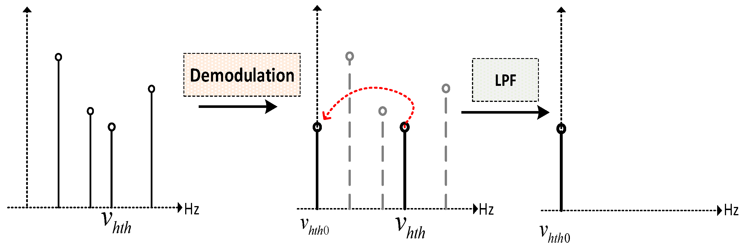 Energies 18 03449 g004