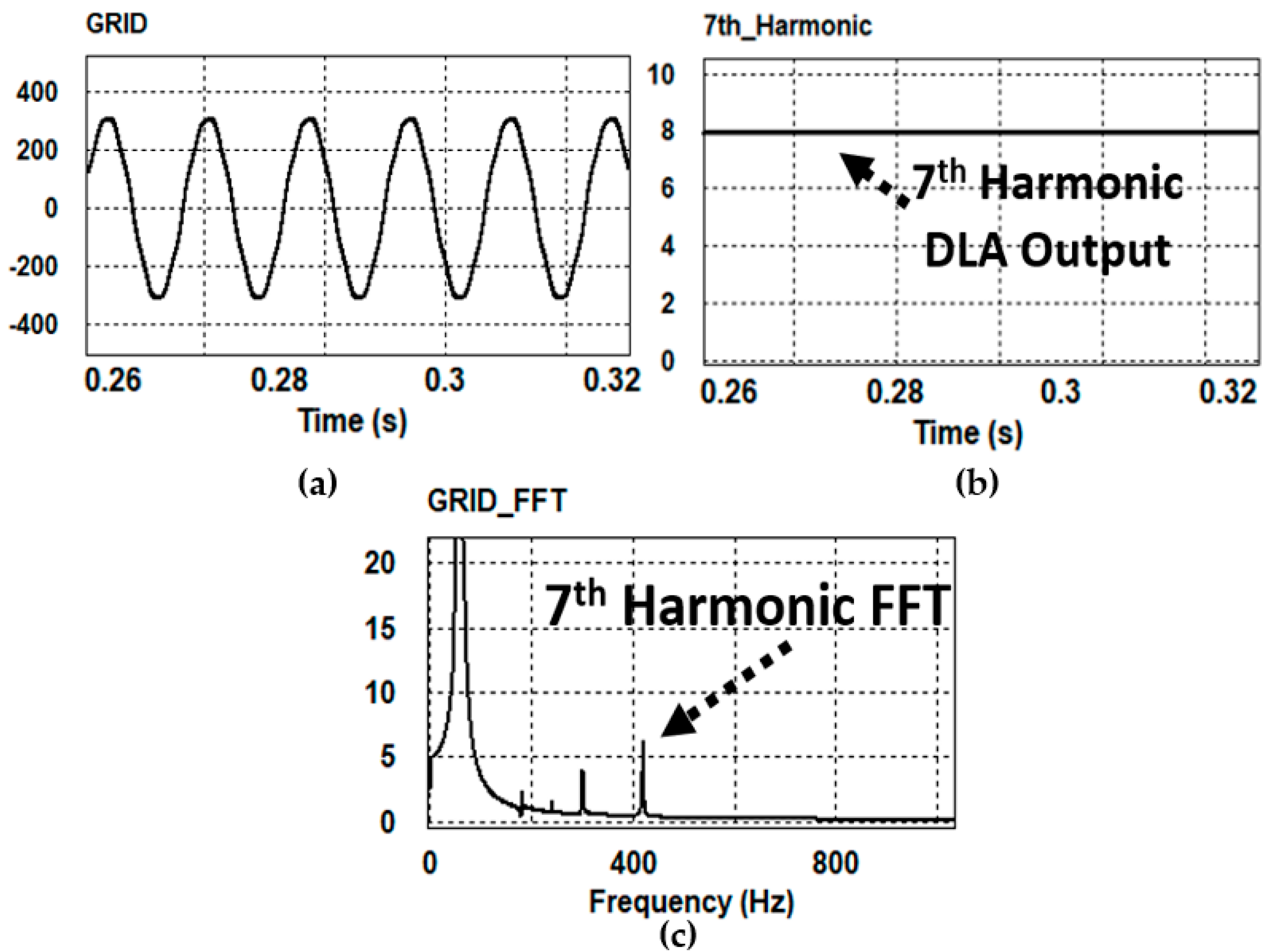 Energies 18 03449 g005