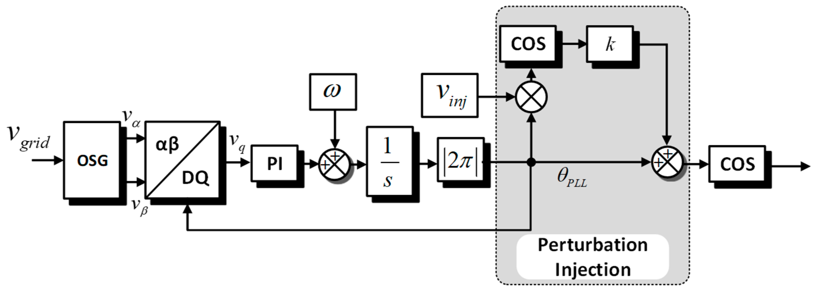 Energies 18 03449 g007