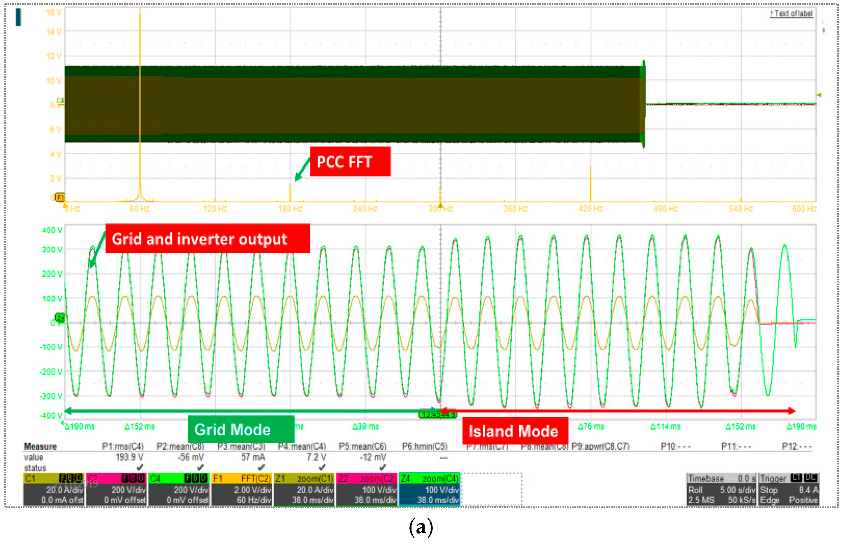 Energies 18 03449 g010a