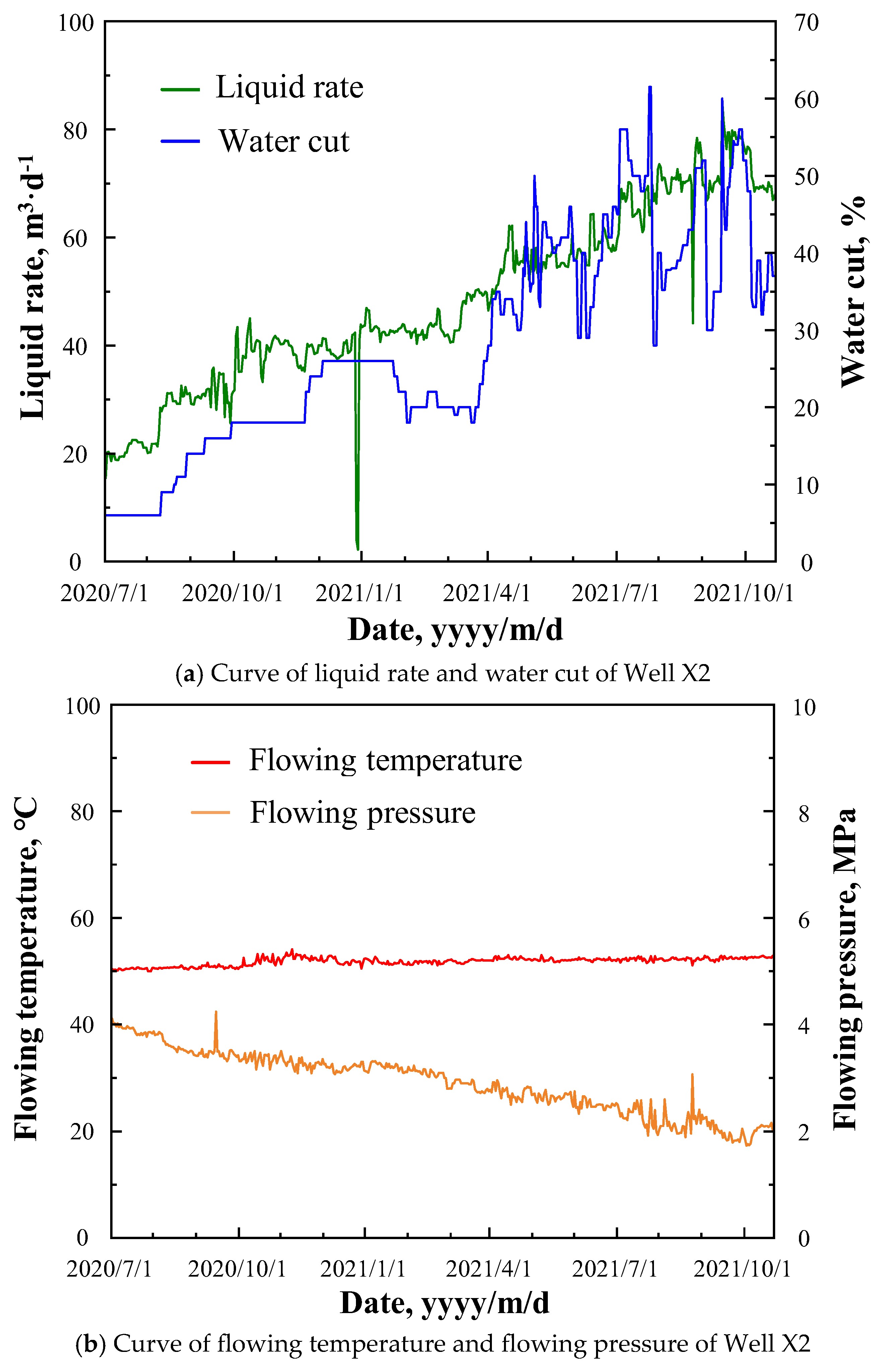 Energies 18 03450 g006