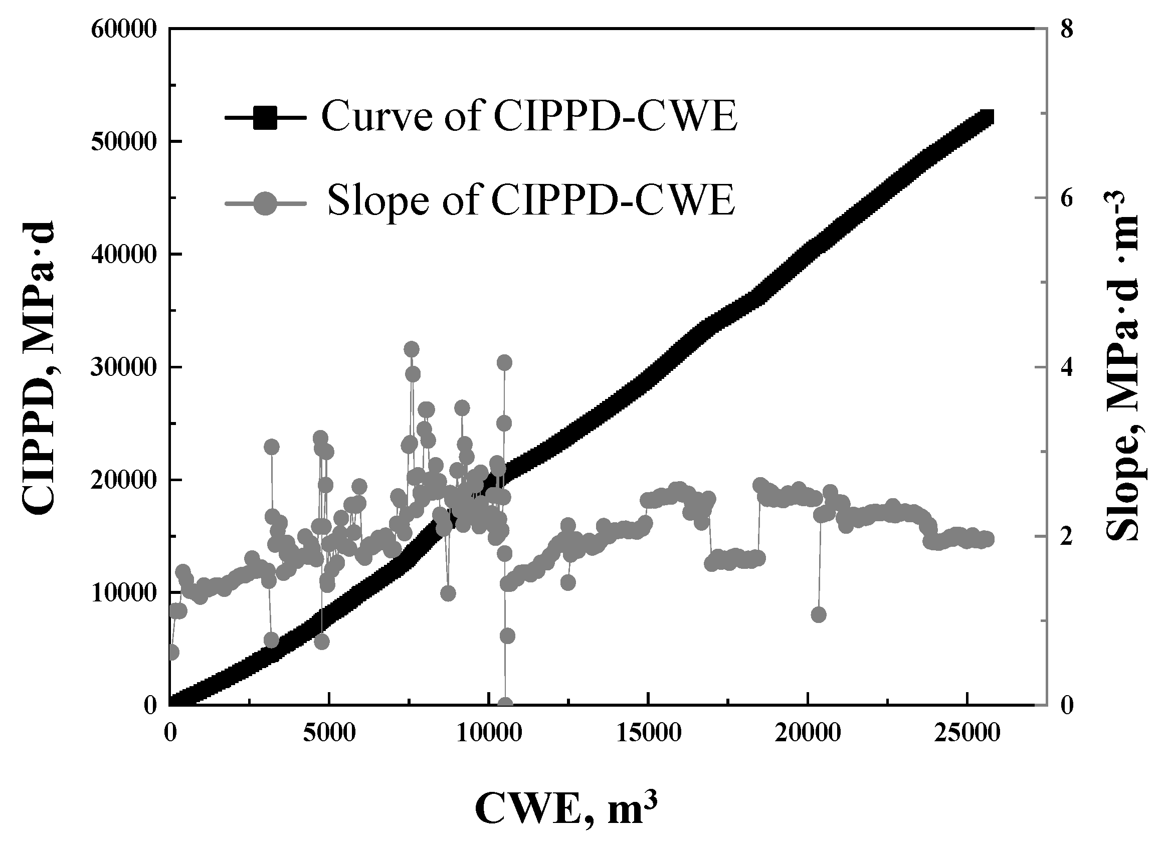 Energies 18 03450 g007