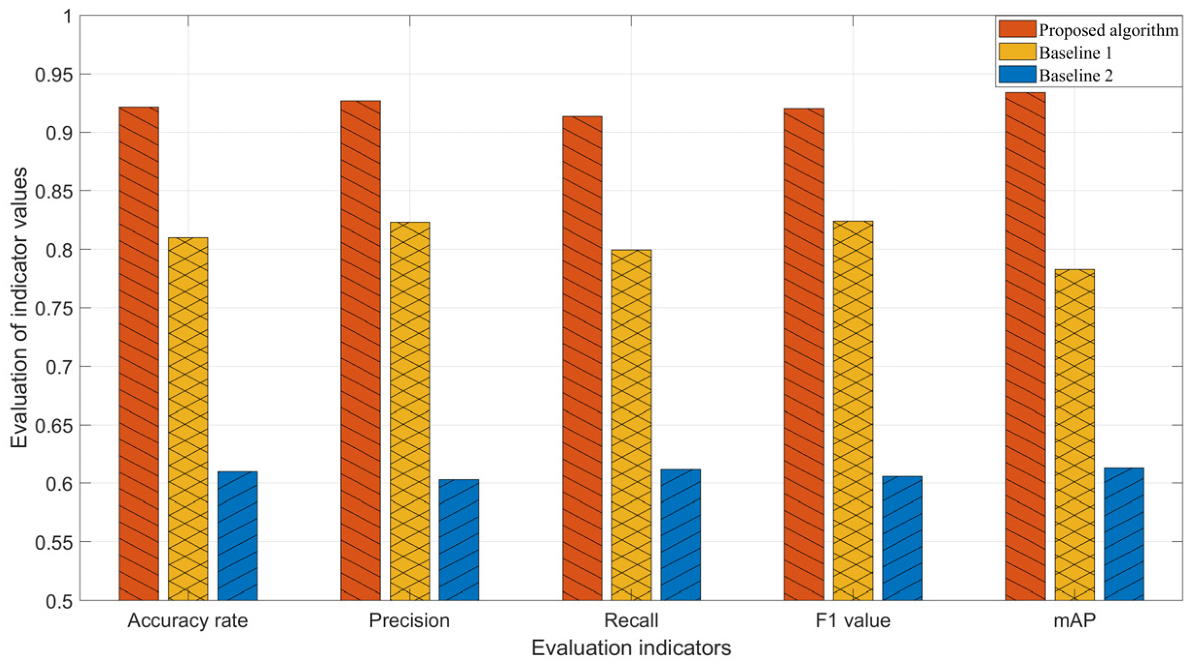 Energies 18 03451 g005