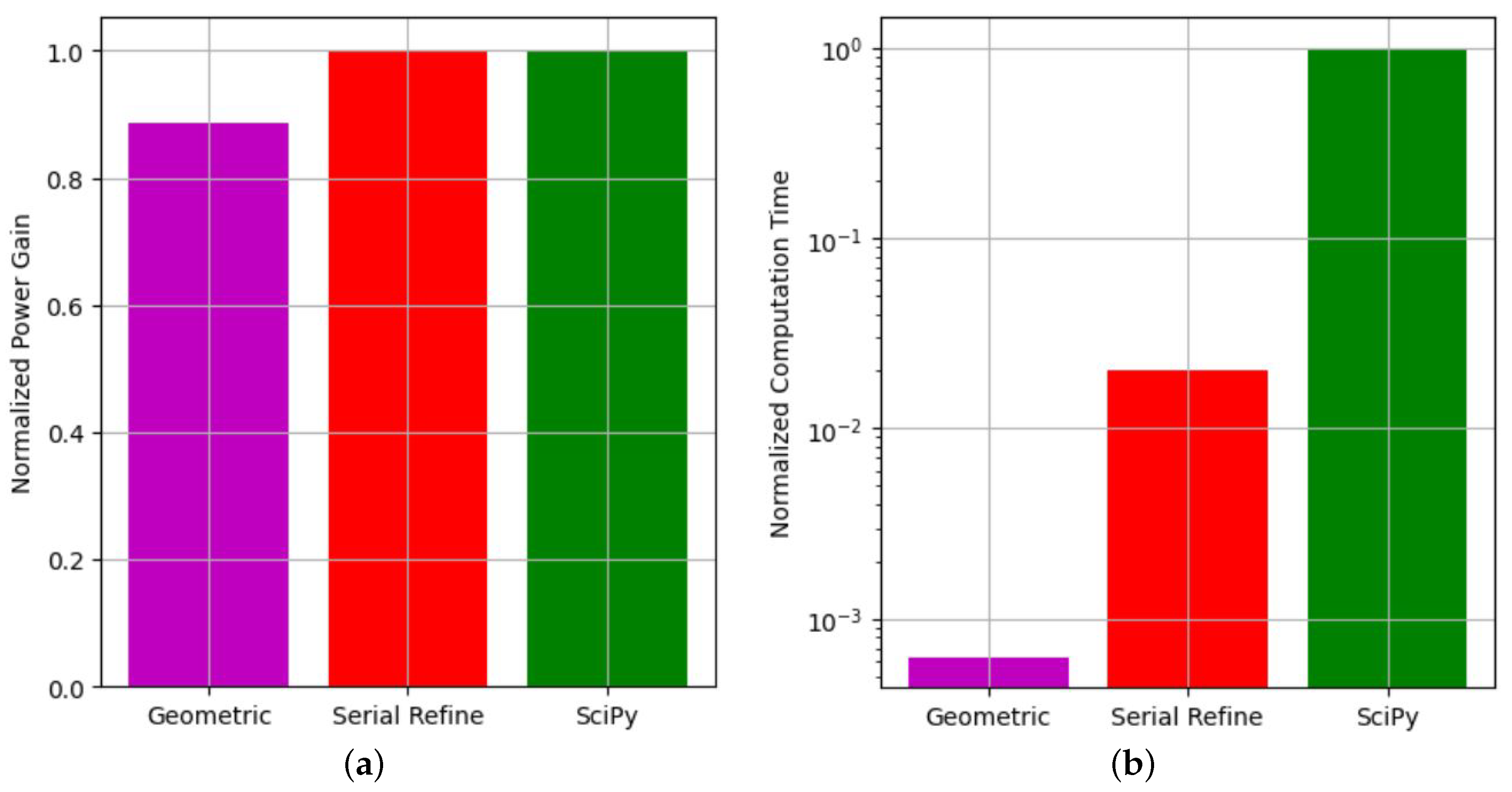 Energies 18 03452 g001