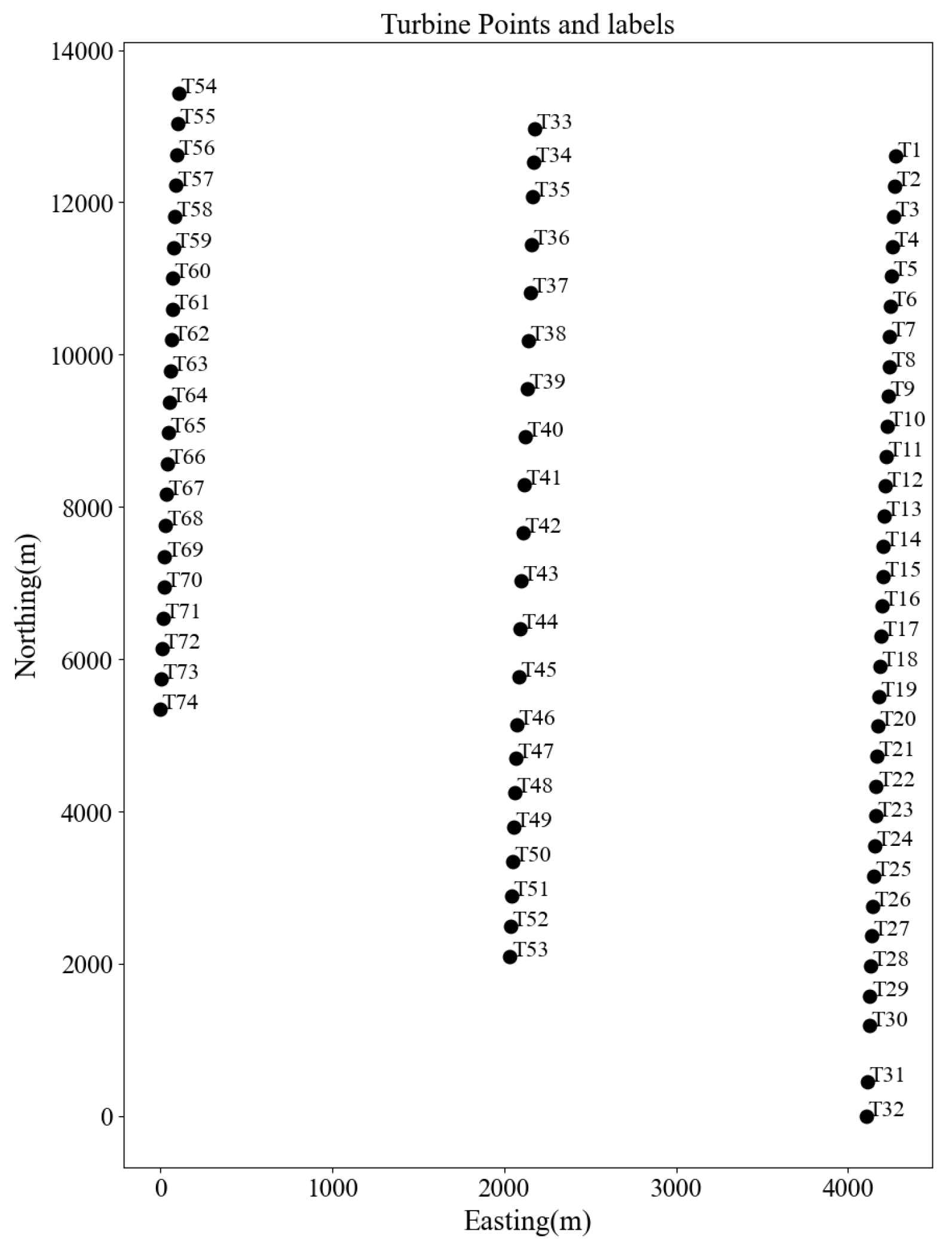 Energies 18 03452 g0a1