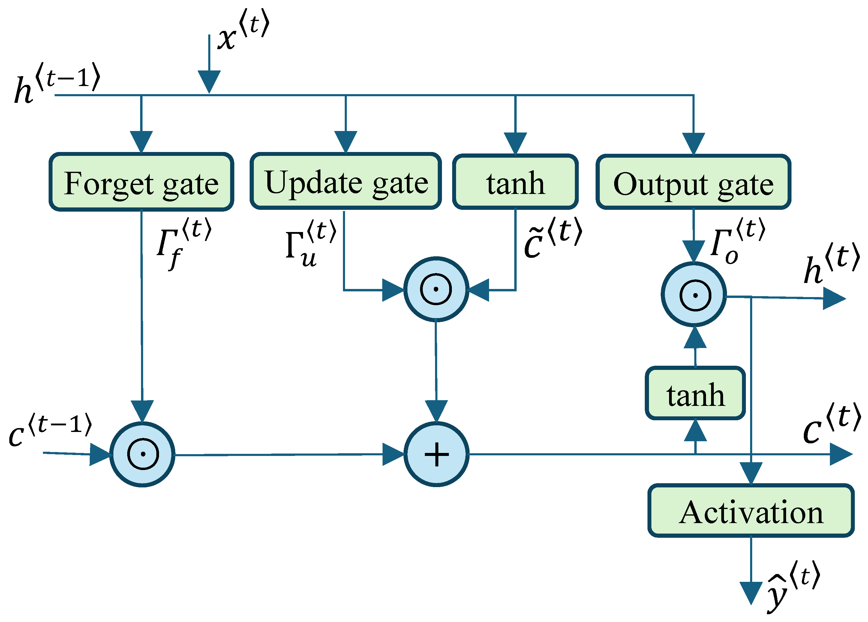 Energies 18 03453 g001