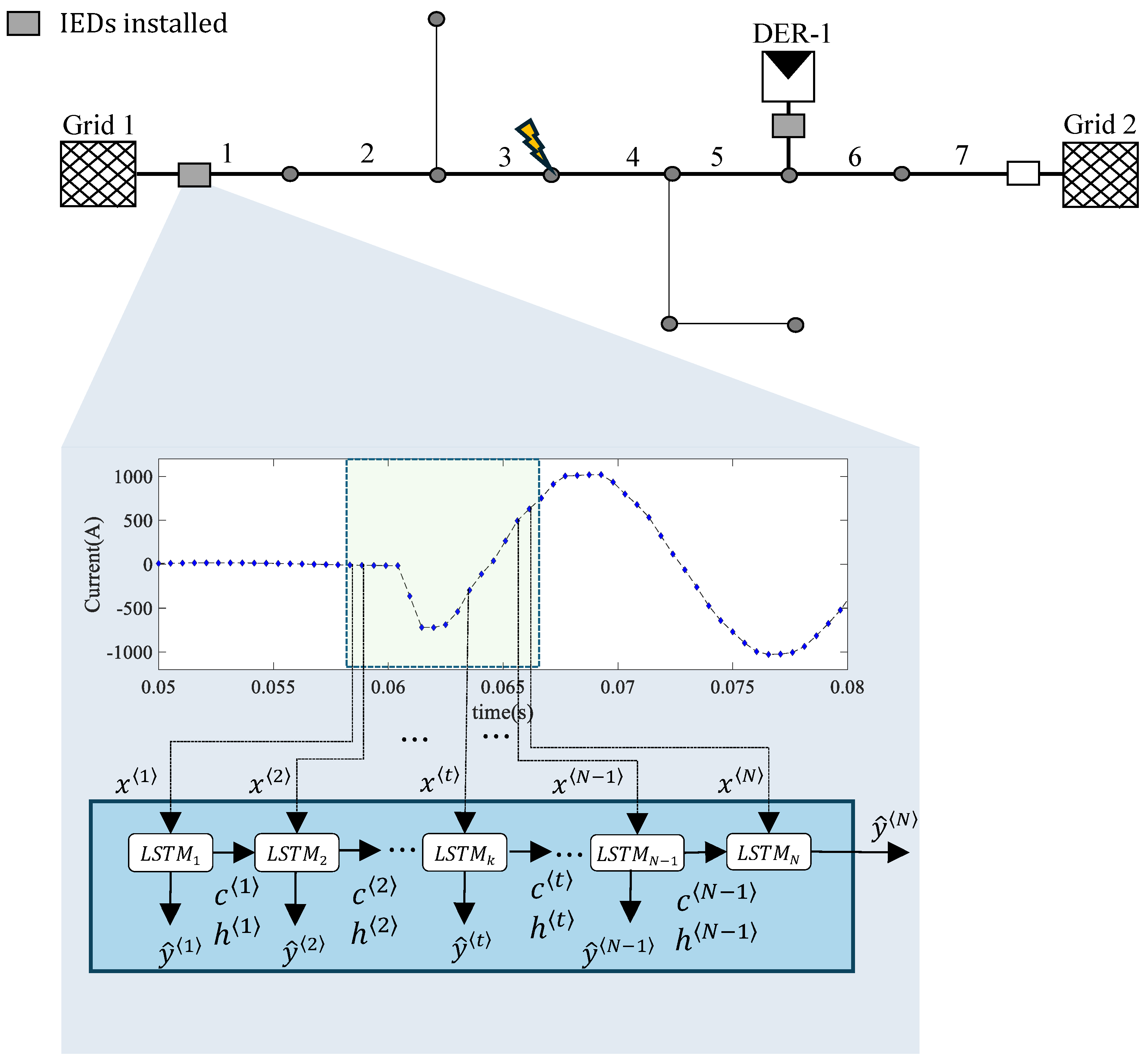 Energies 18 03453 g002