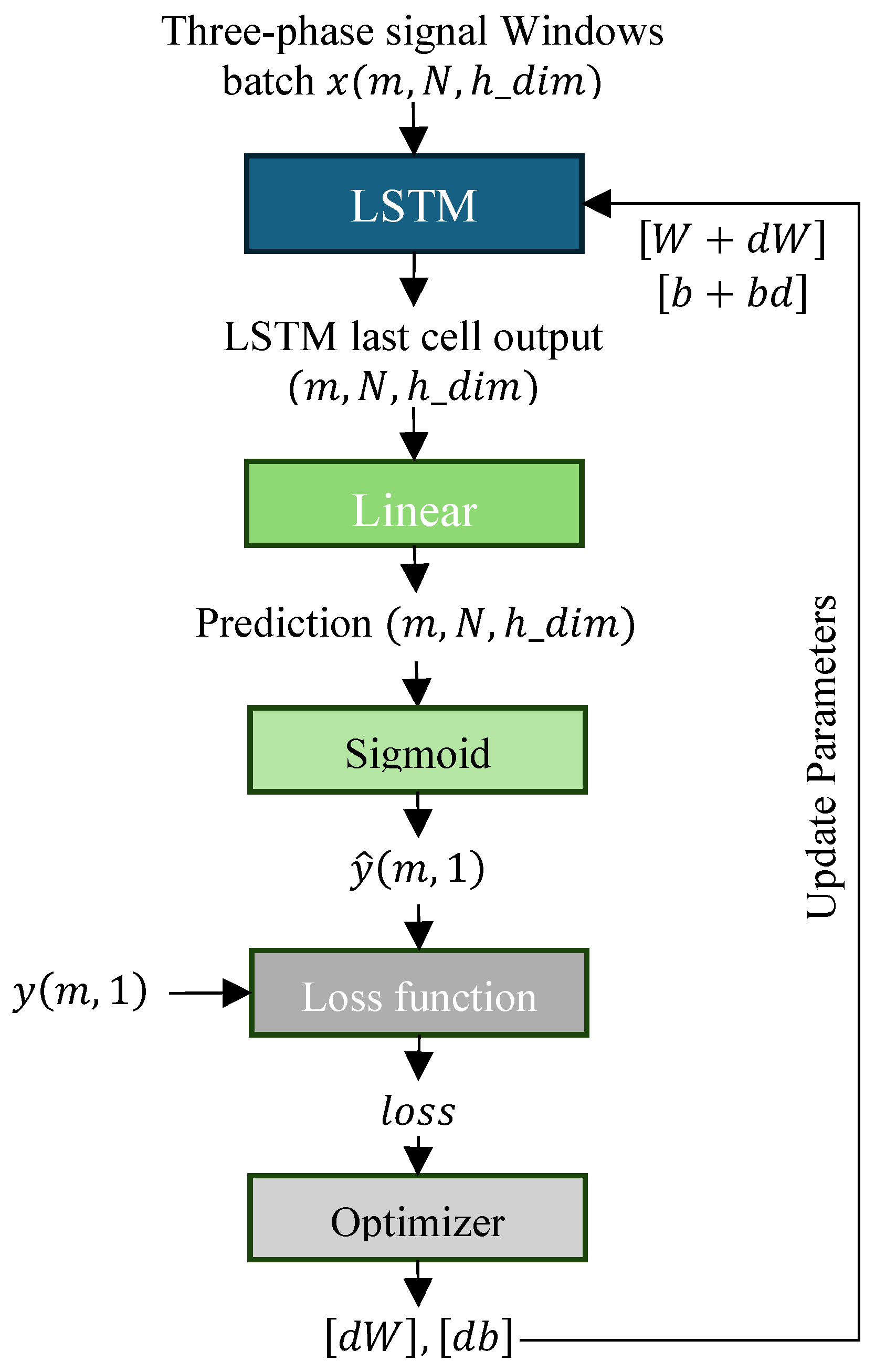 Energies 18 03453 g004