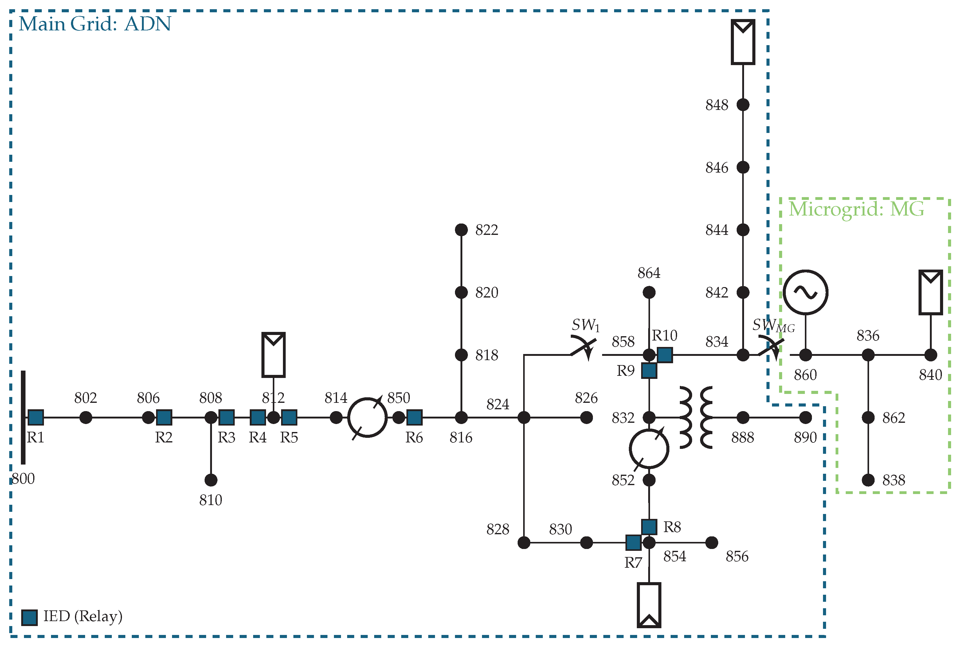 Energies 18 03453 g005