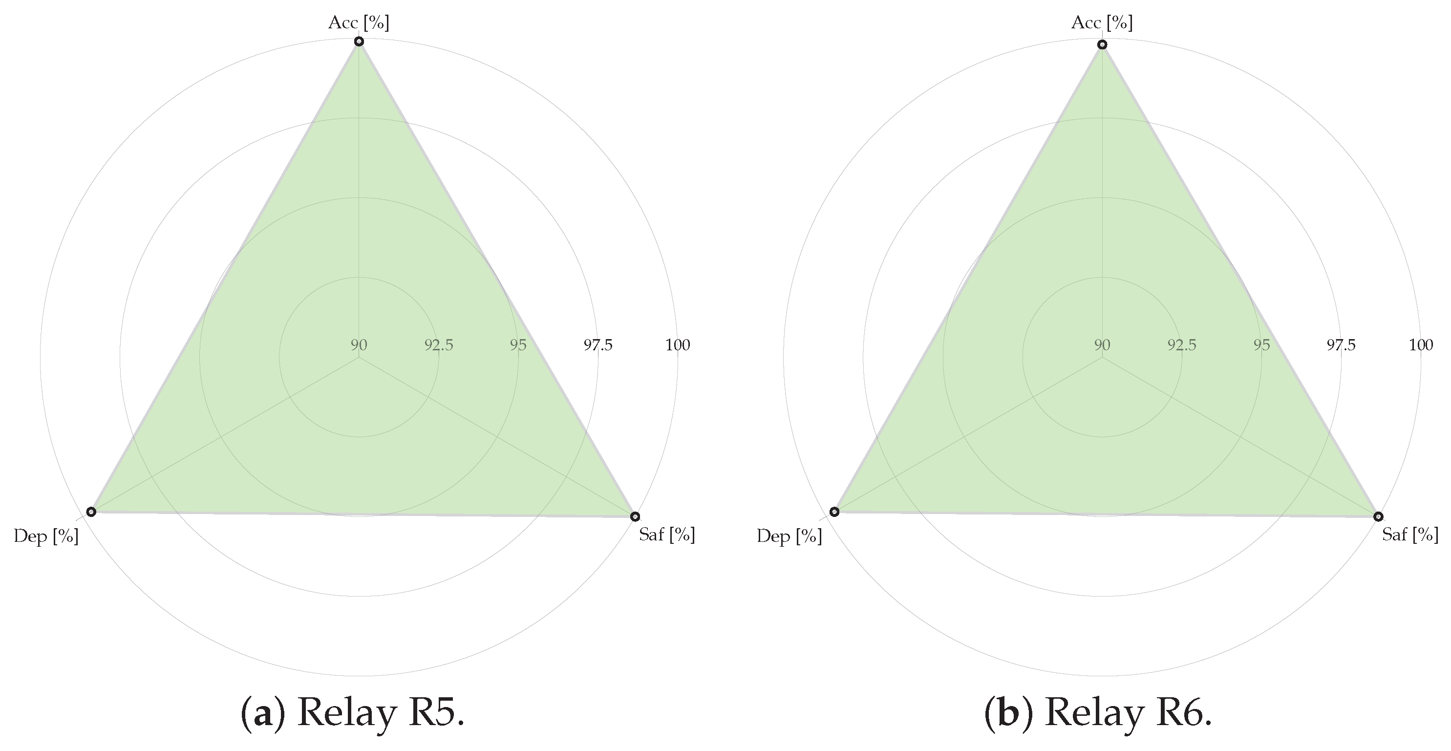 Energies 18 03453 g008