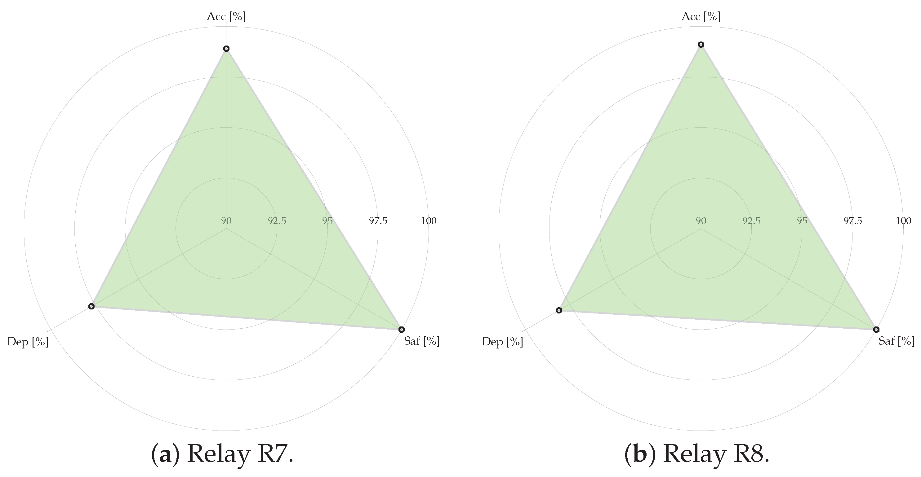 Energies 18 03453 g009